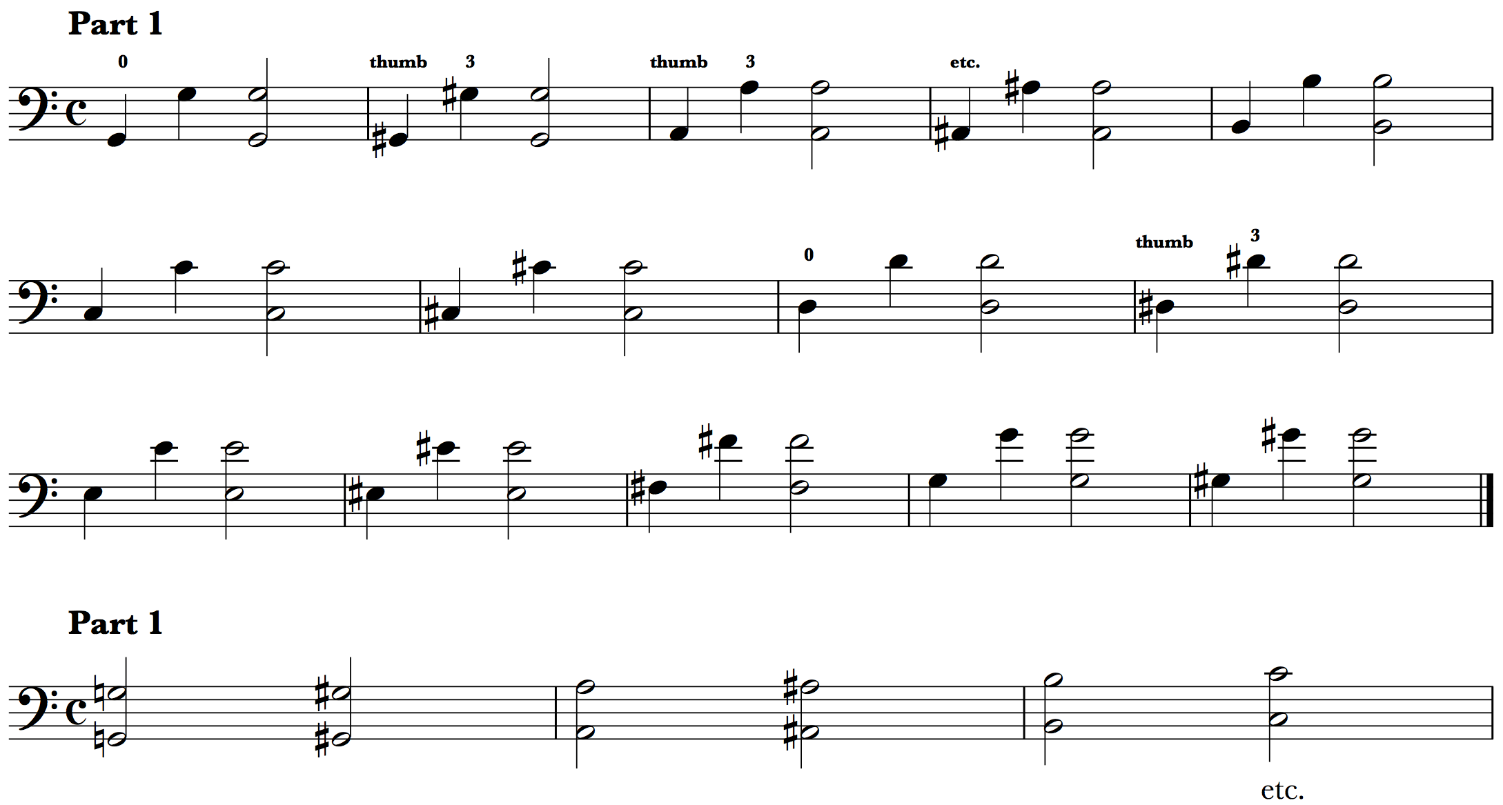 Violin Double Stops Chart