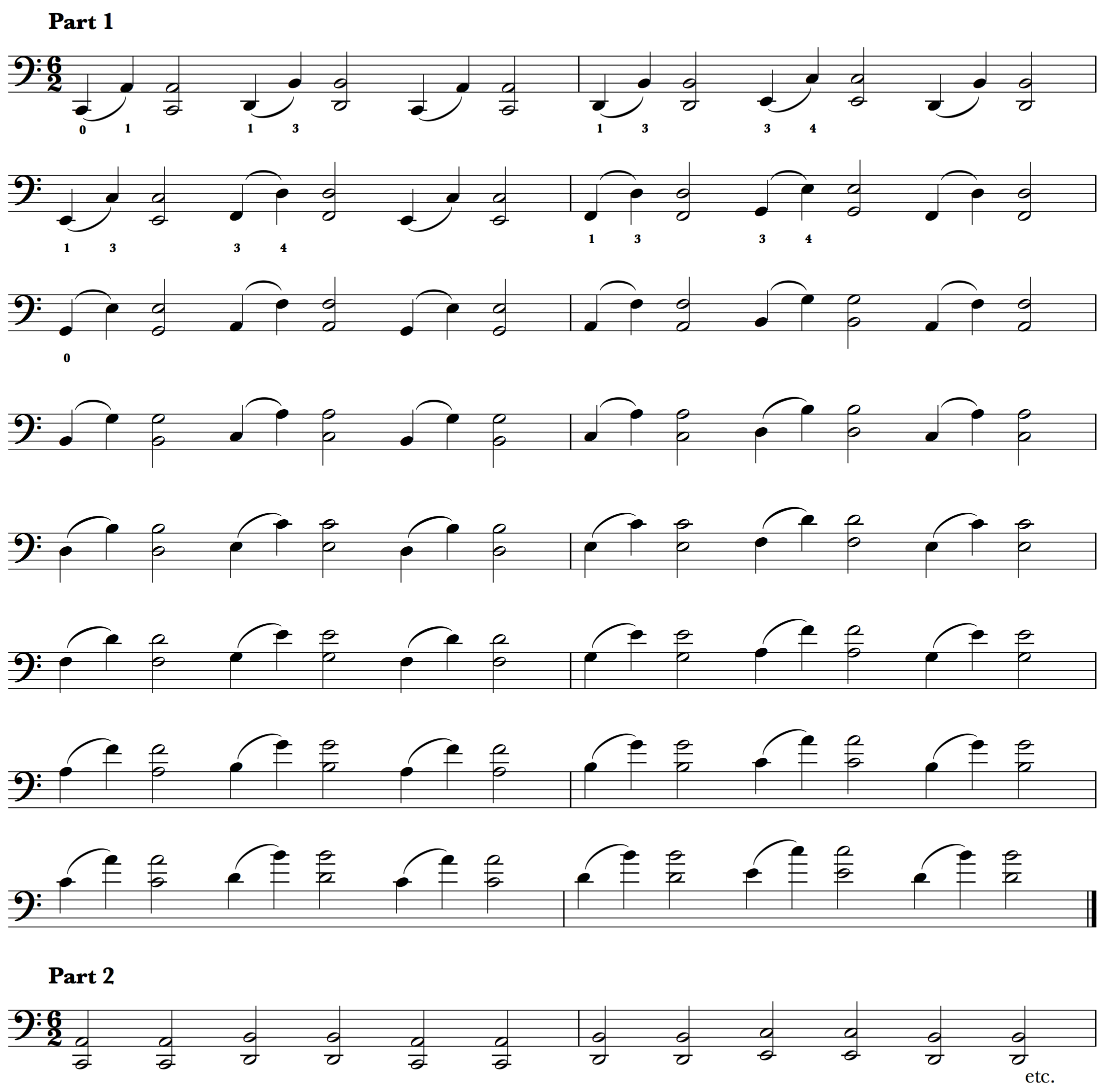 Violin Double Stops Chart