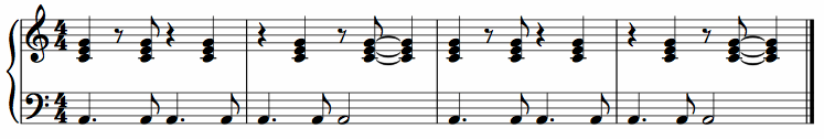 bossa nova chord progressions bossa nova chord progressions