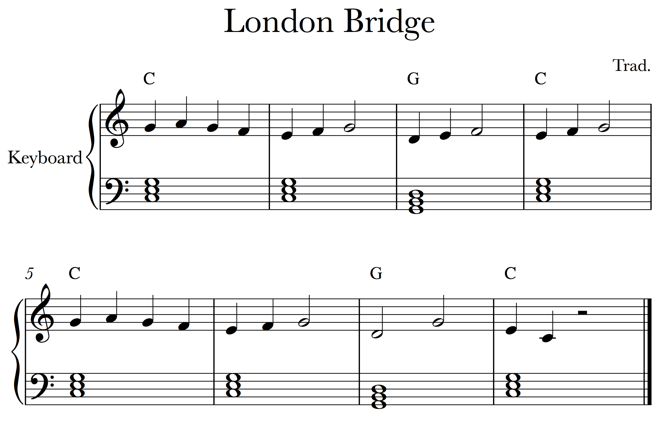 Lead Sheet Symbols Chart