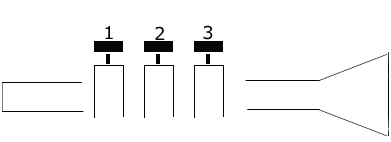 Trumpet Tonic Solfa Valve Chart