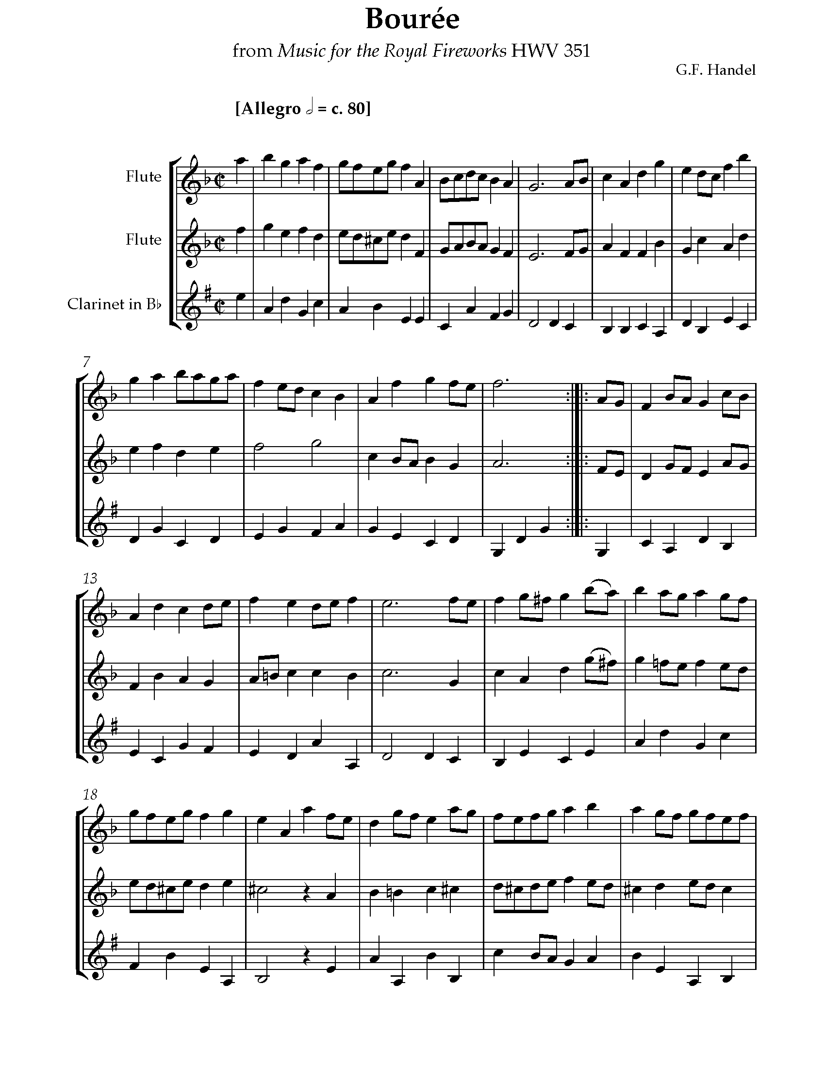 Handel Bouree from Music for the Royal Fireworks Sheet music for 2