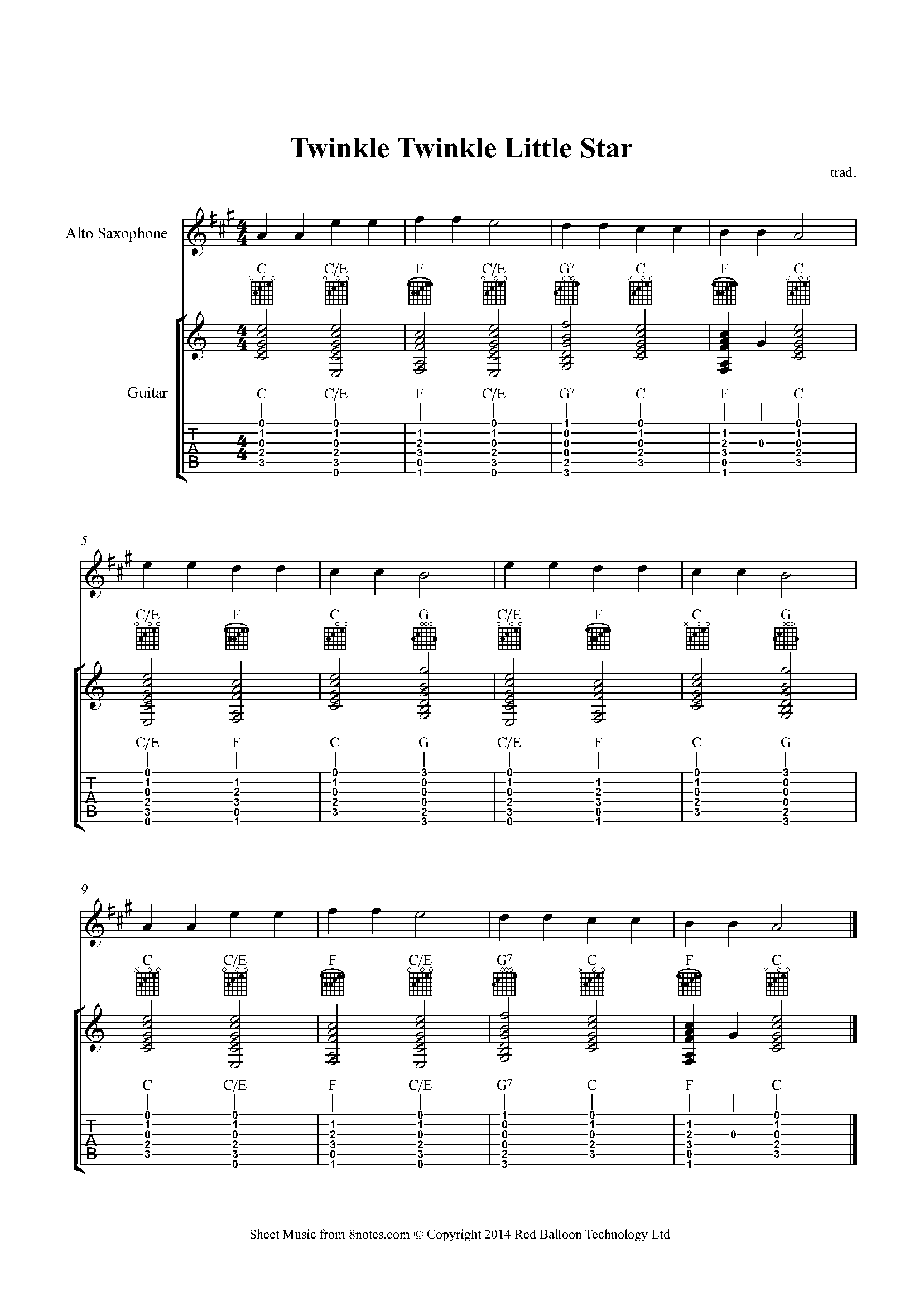 Twinkle, Twinkle, Little Star Sheet music for Alto SaxGuitar Duet