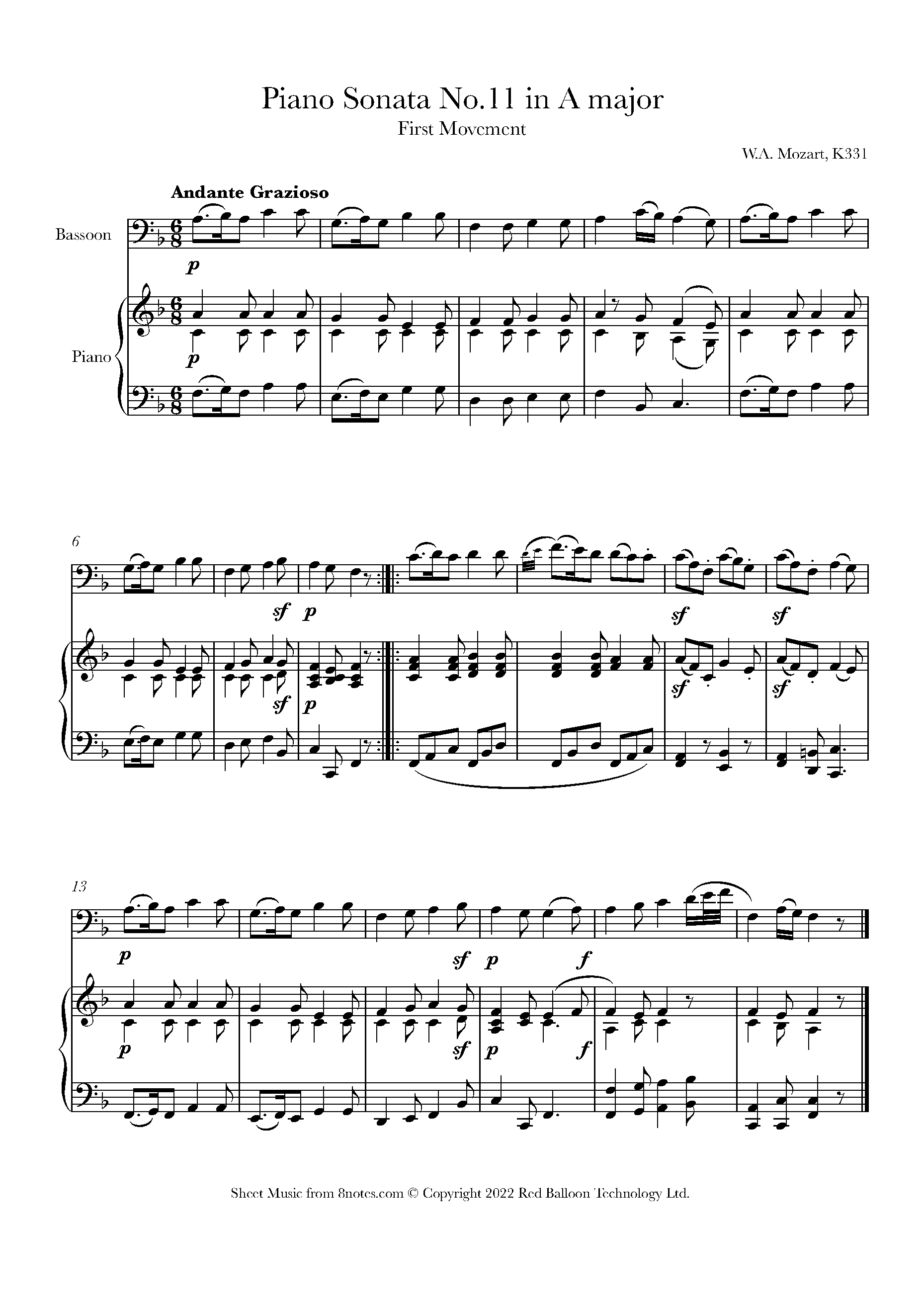 Mozart Theme from sonata k.331 Sheet music for Bassoon