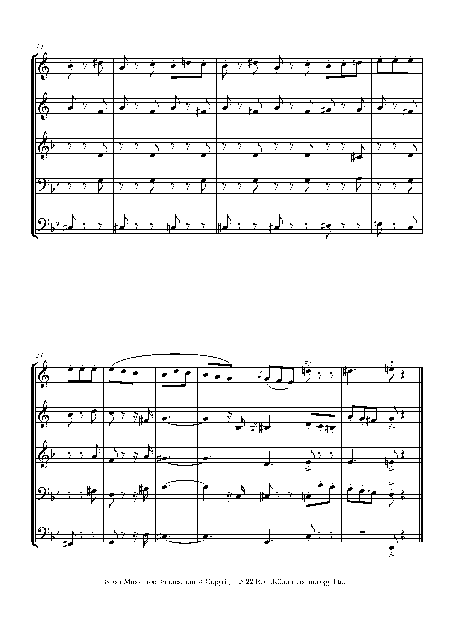 Dukas The Sorcerers Apprentice (extract) Sheet music for Brass