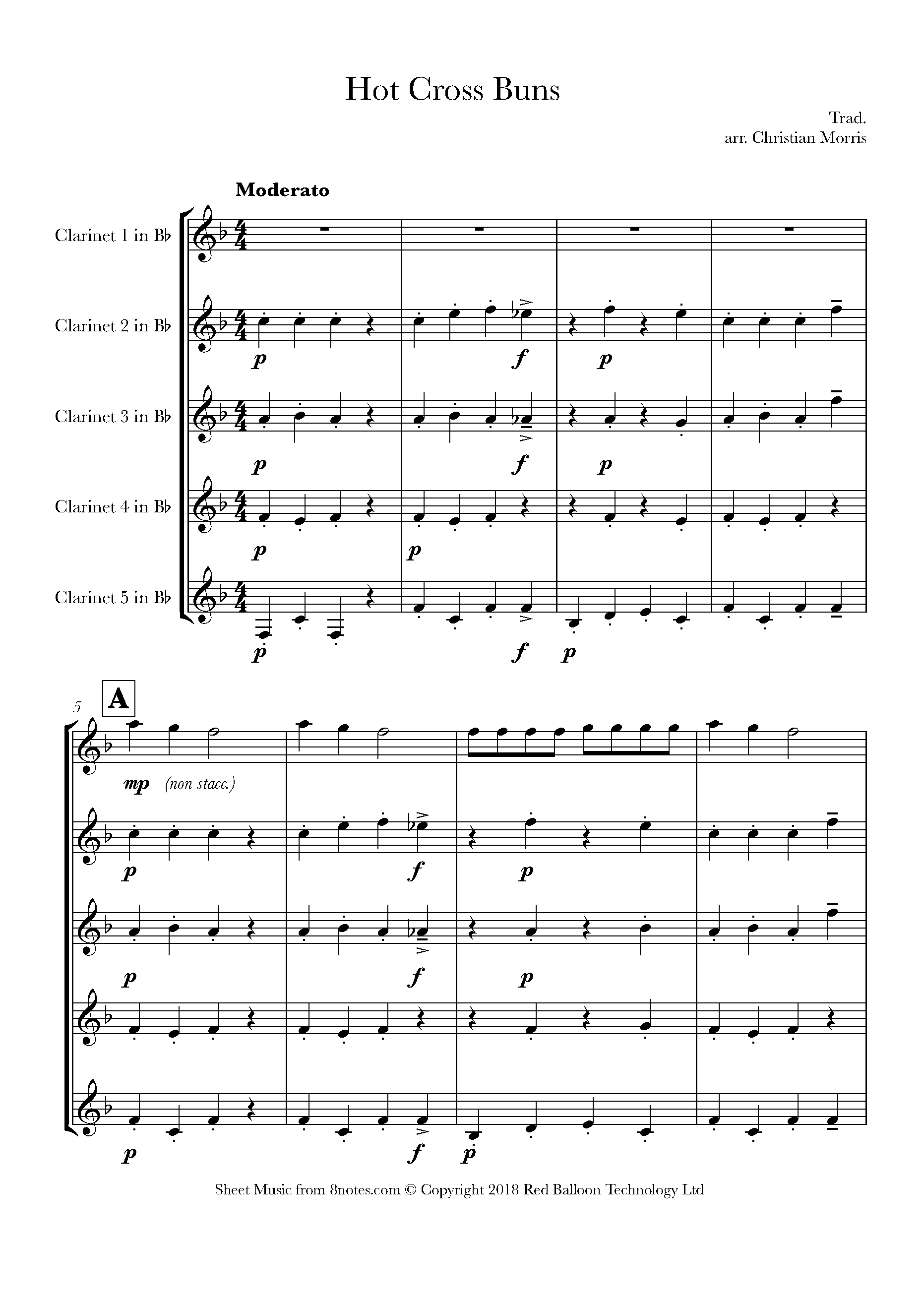 Hot Cross Buns (Variations On) Sheet music for Choir