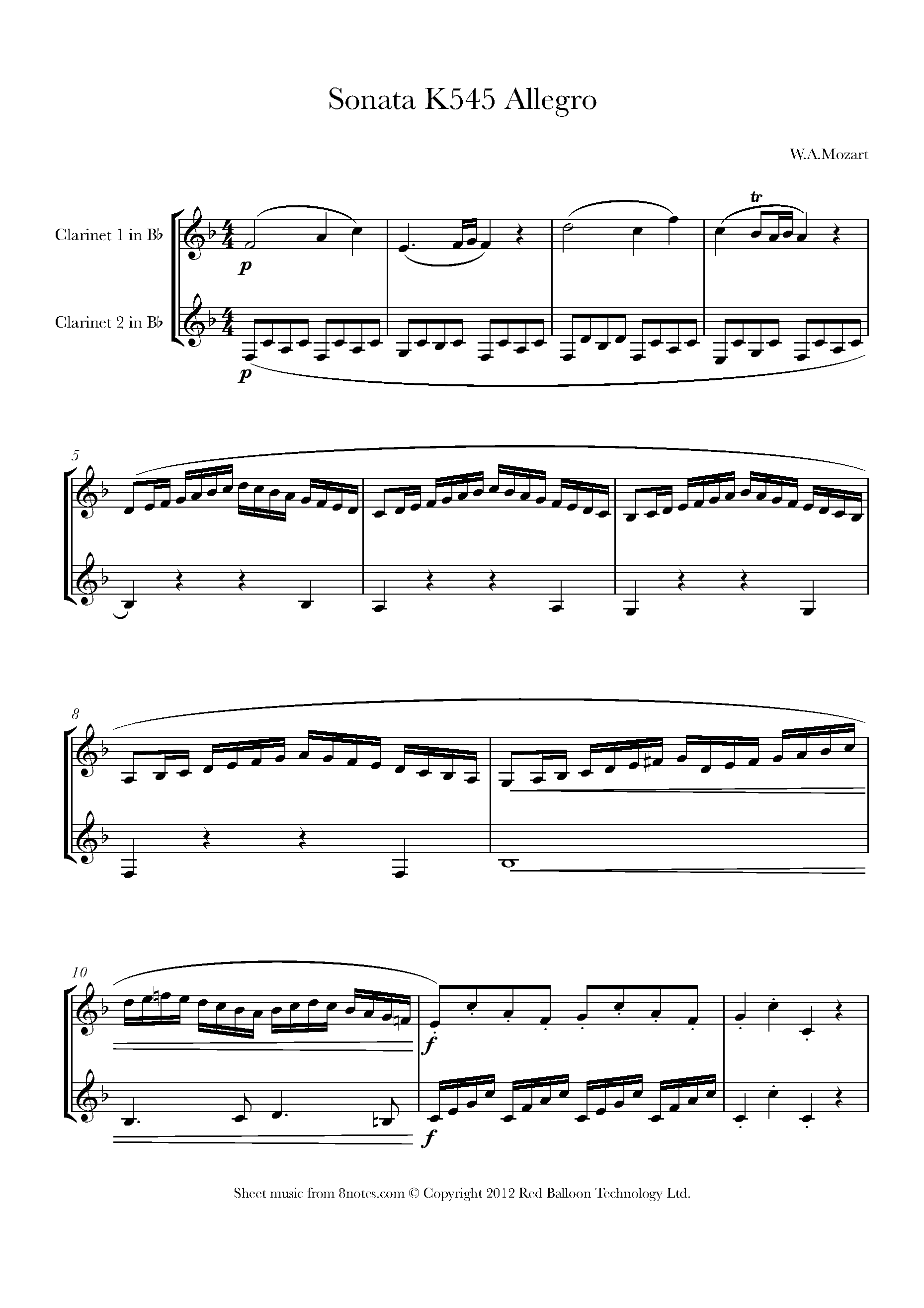 Mozart Sonata K545 Allegro Sheet music for Duet