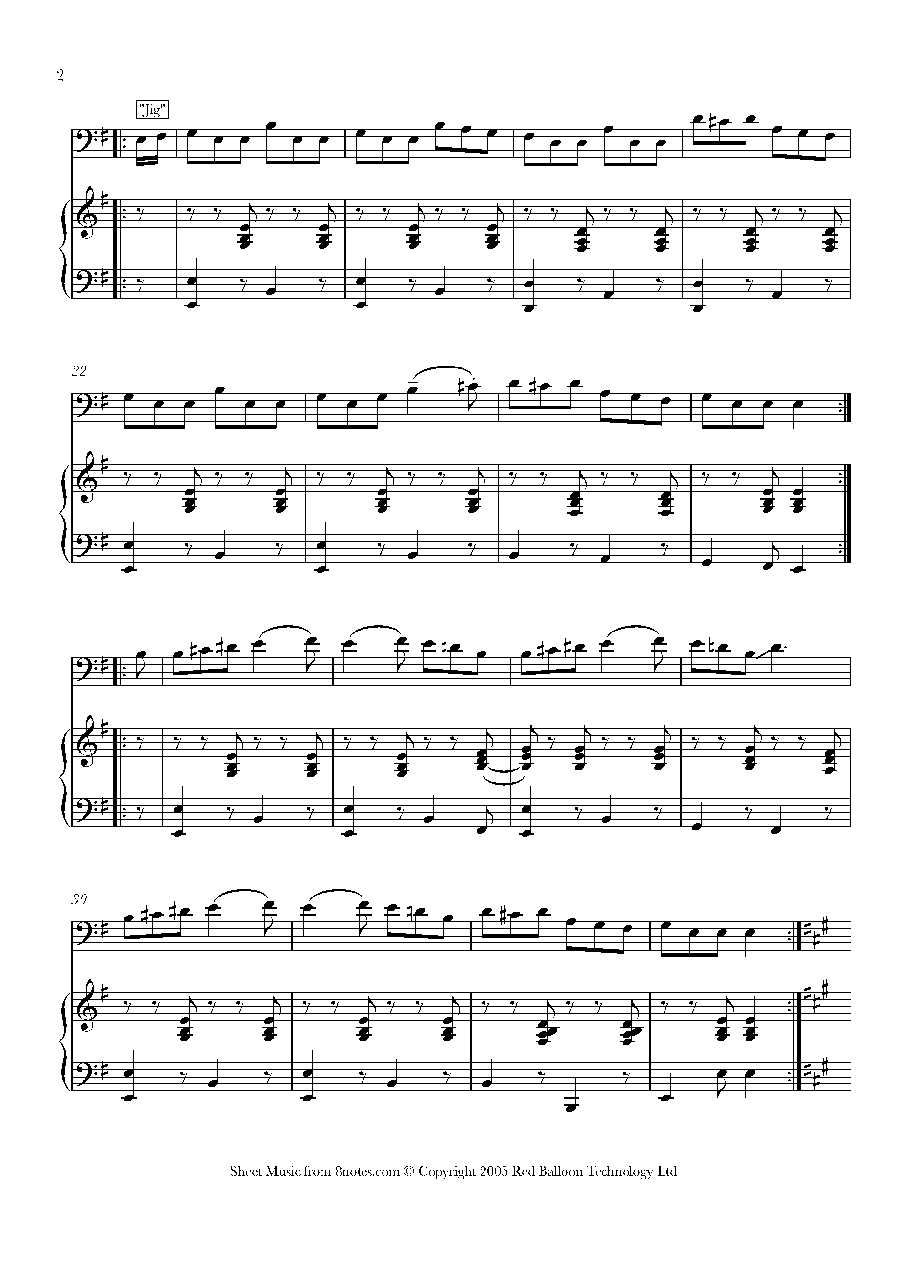 Irish Jig Medley Sheet music for Double Bass