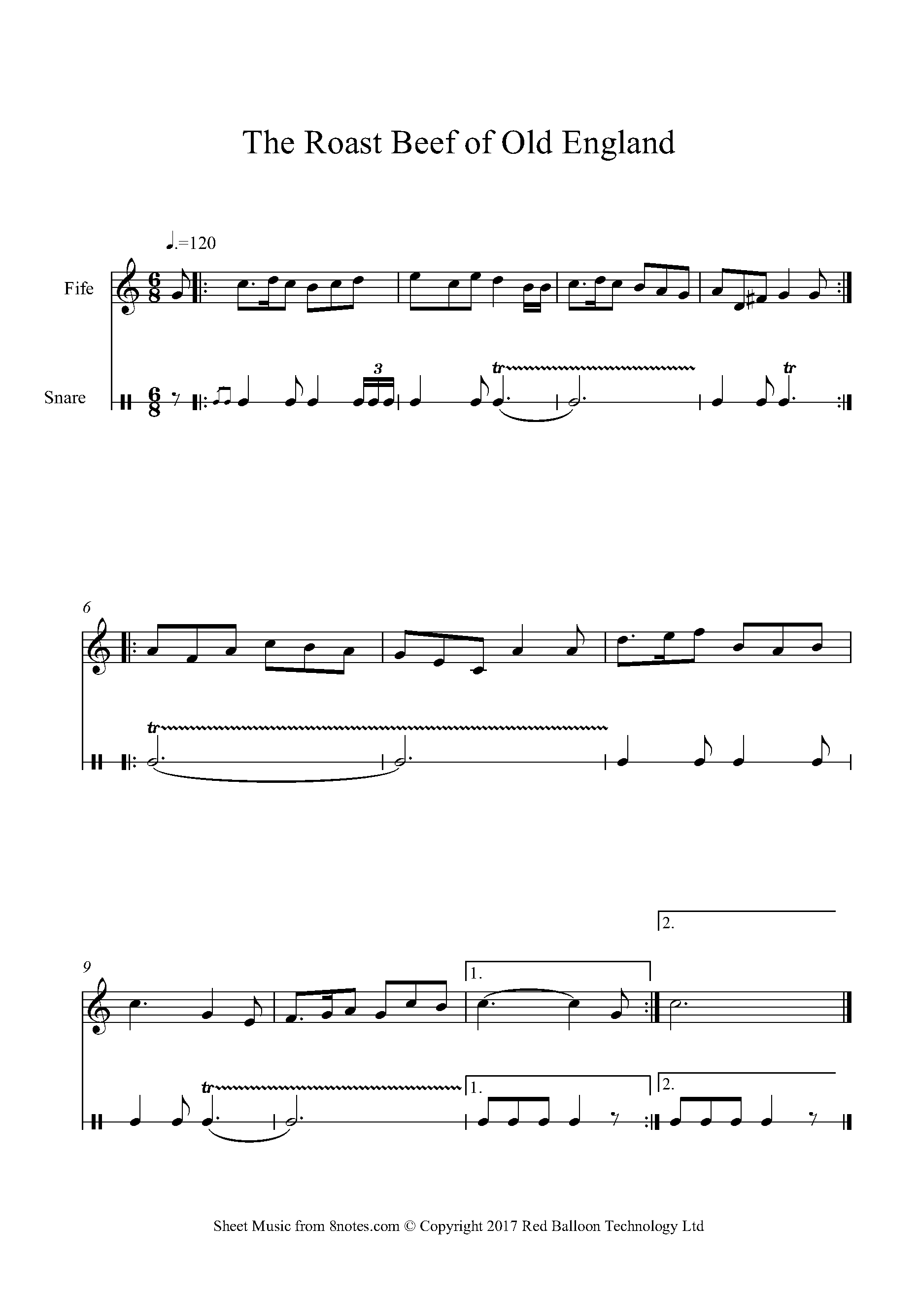 The roast beef of old England Sheet music for Fife and Drum