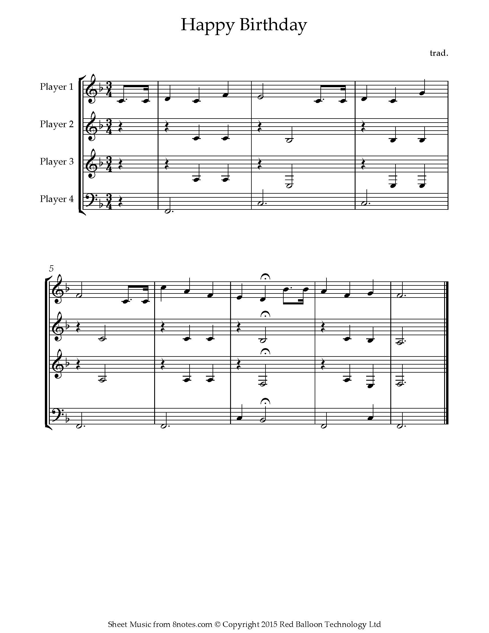 Happy Birthday to You Sheet music for Flexible Brass Ensemble 4