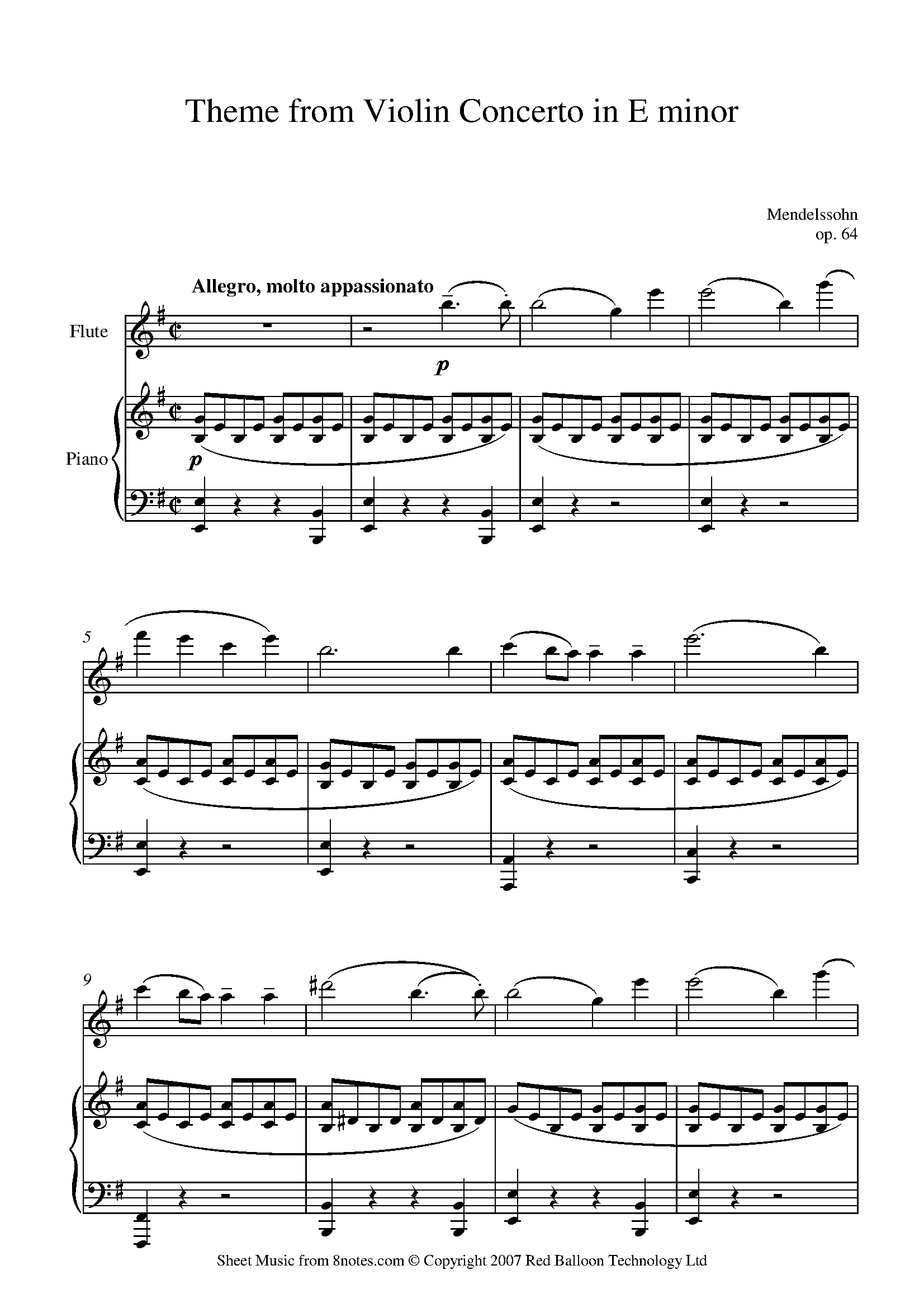 Mendelssohn Theme from Violin Concerto Op.64 in E minor Sheet music