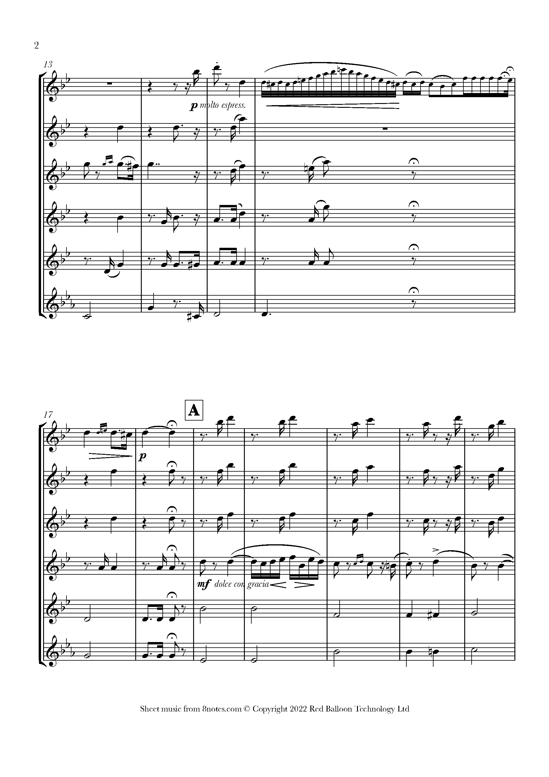 Liszt Hungarian Rhapsody No. 2 Sheet music for Flute Choir