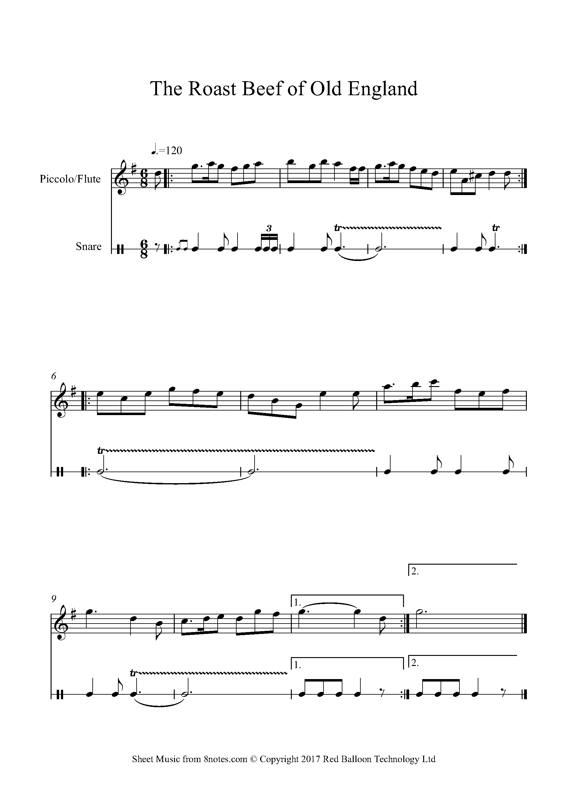 The roast Beef of old England Sheet music for Flute or Piccolo and Drum