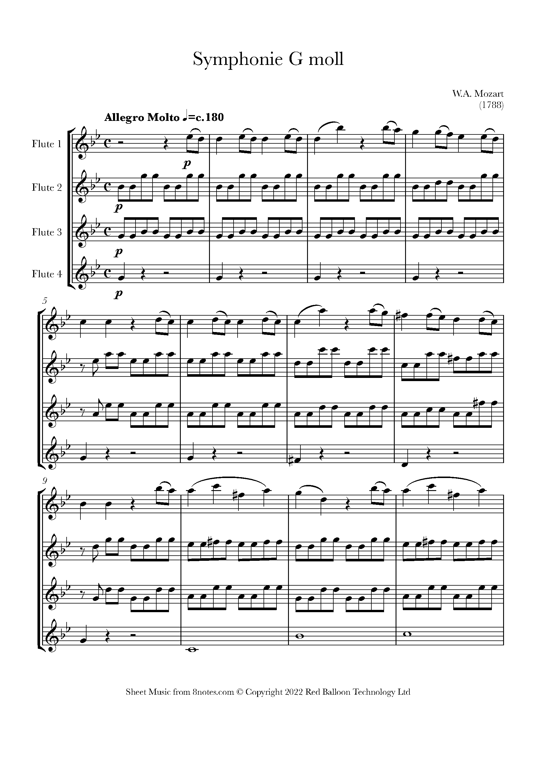 Mozart - Symphony No.40 1st mvt Sheet music for Flute Quartet - 8notes.com