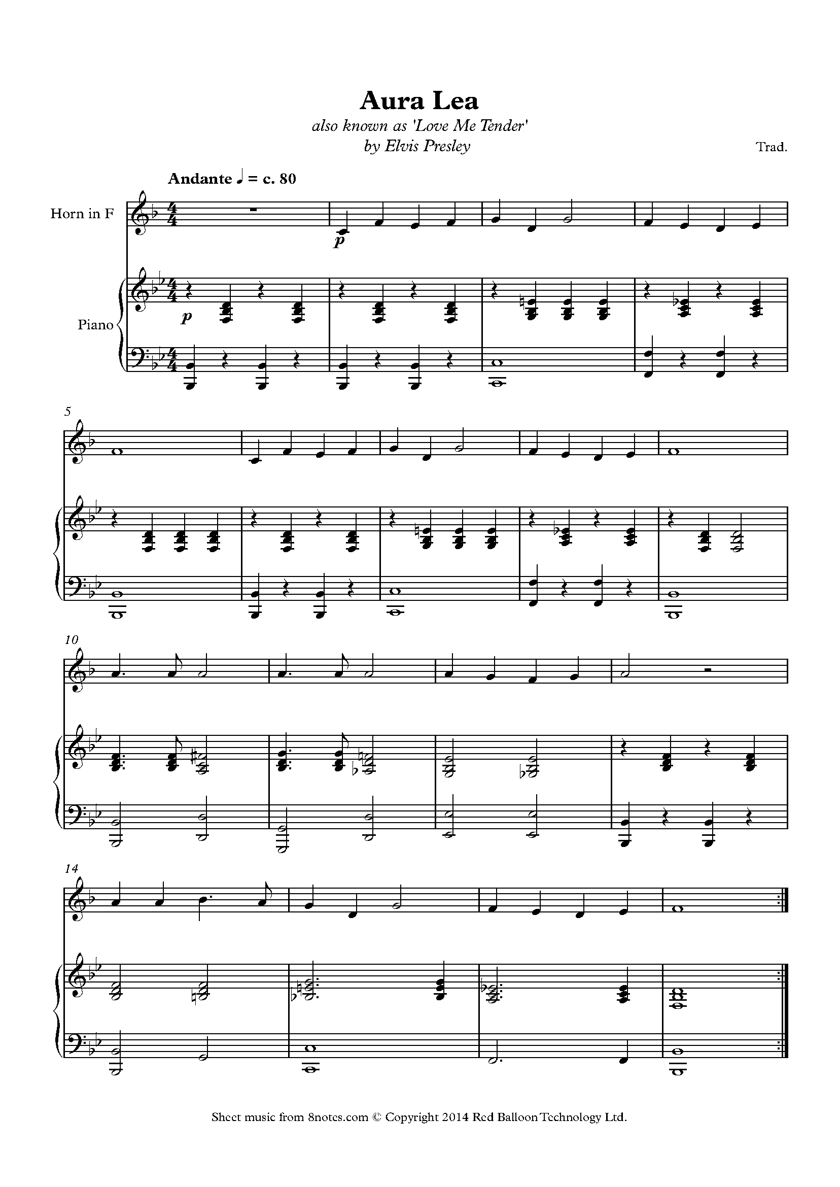 Guitar Chords For Love Me Tender