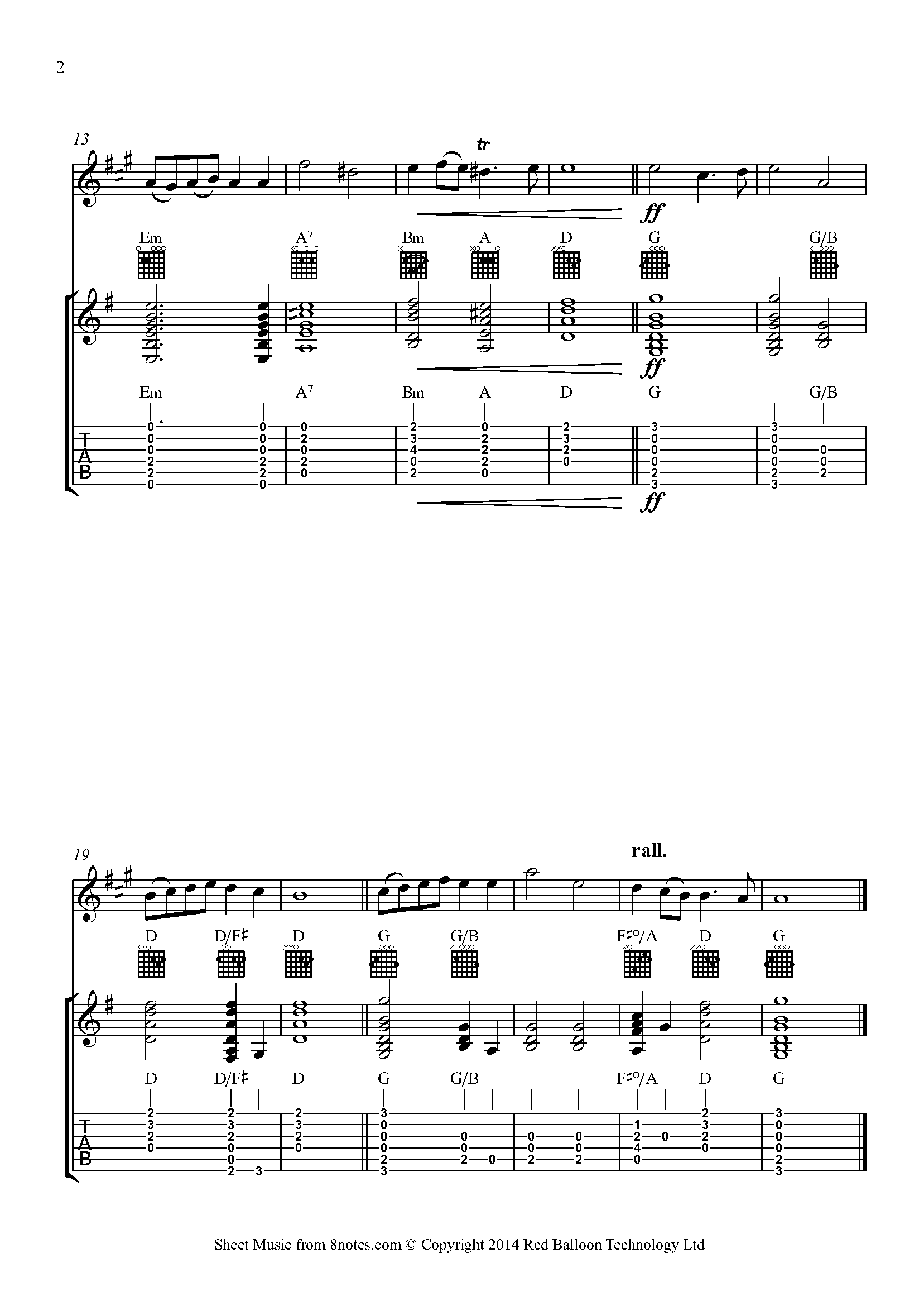 Handel Thine be the glory (Maccabaeus) Sheet music for Guitar