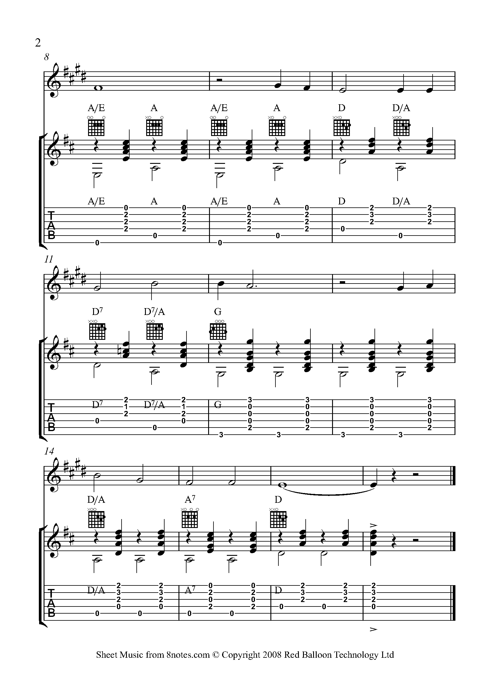 When The Saints Go Marching In Sheet music for Duet