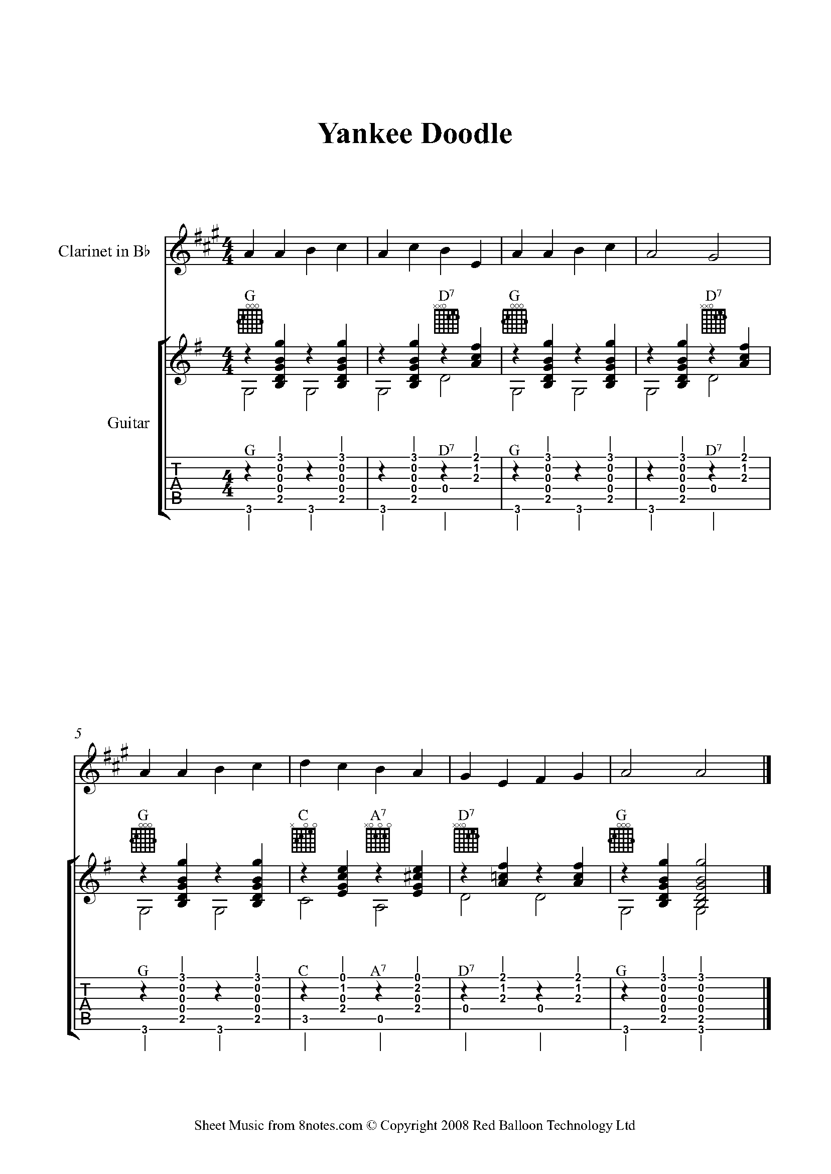 Yankee Doodle Sheet music for Duet