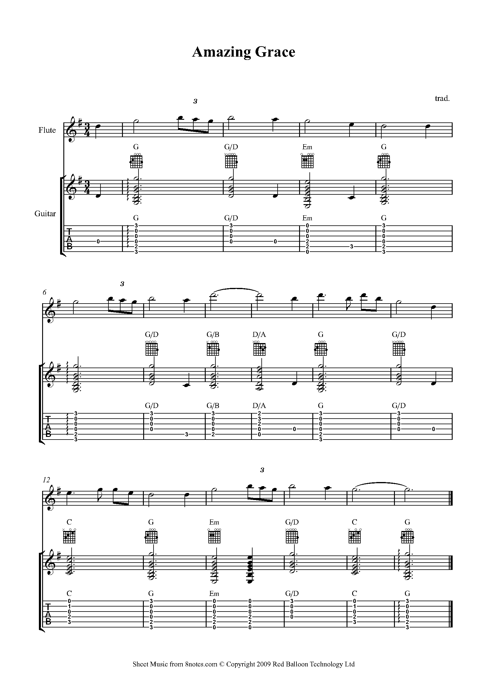 amazing grace easy guitar chords