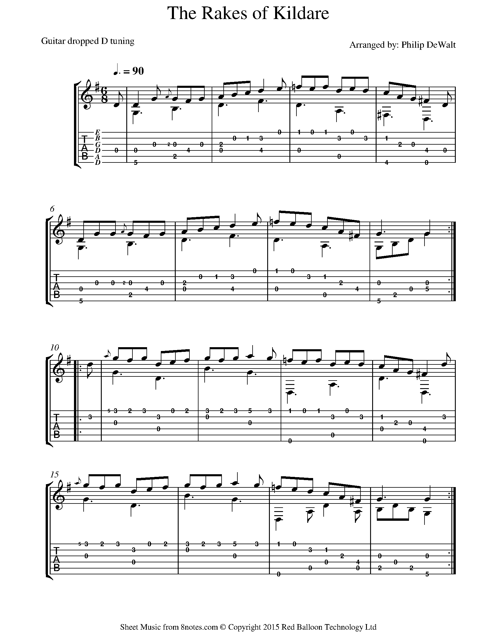 The Rakes of Kildare Sheet music for Guitar