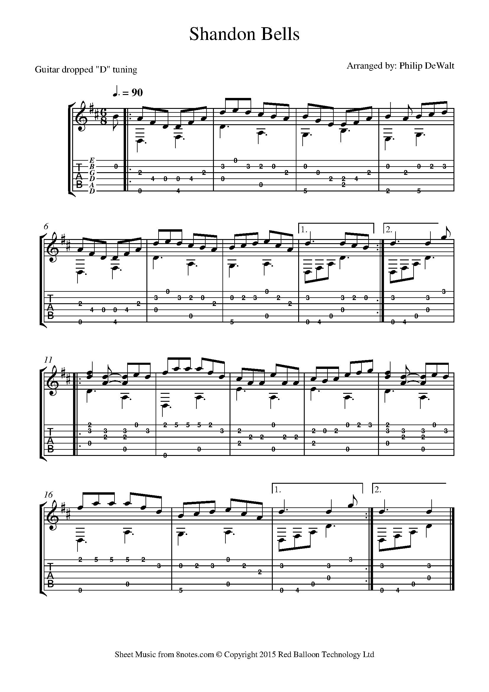 Free Guitar Sheet Music, Lessons & Resources