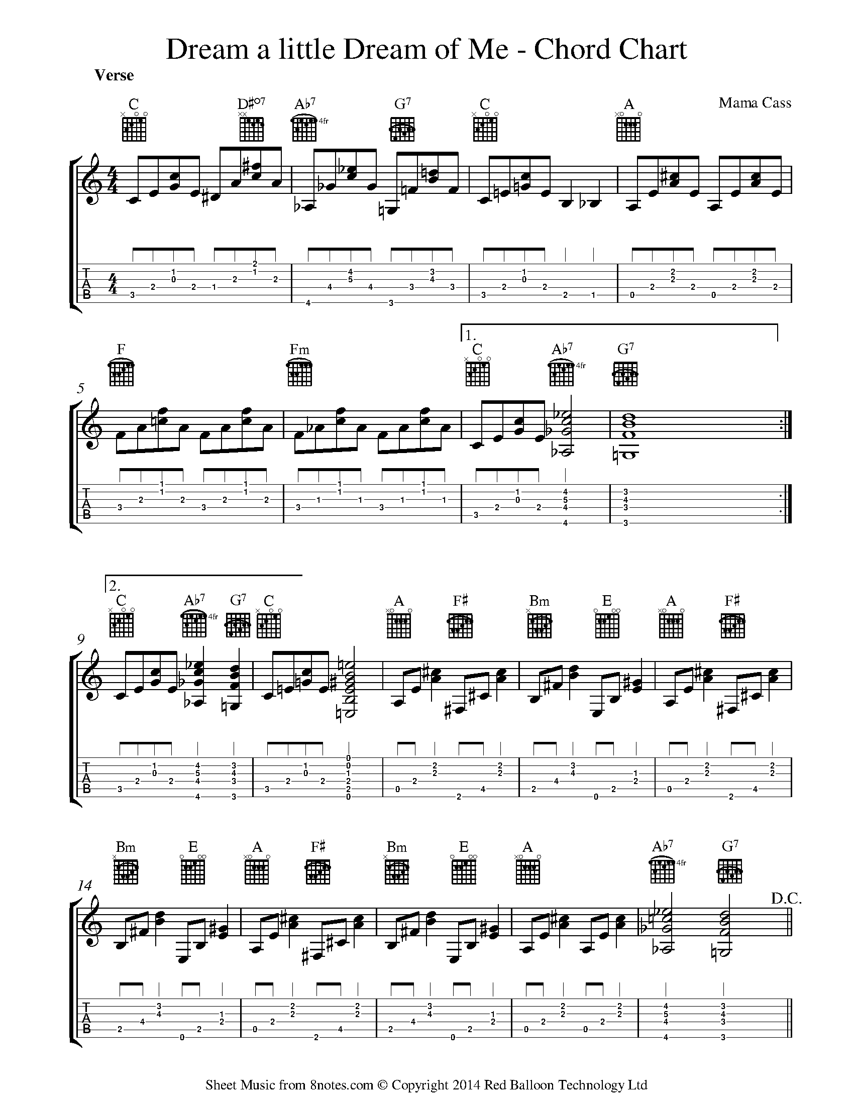 Mama Cass Dream a little Dream of Me Sheet music for Guitar Chord Chart