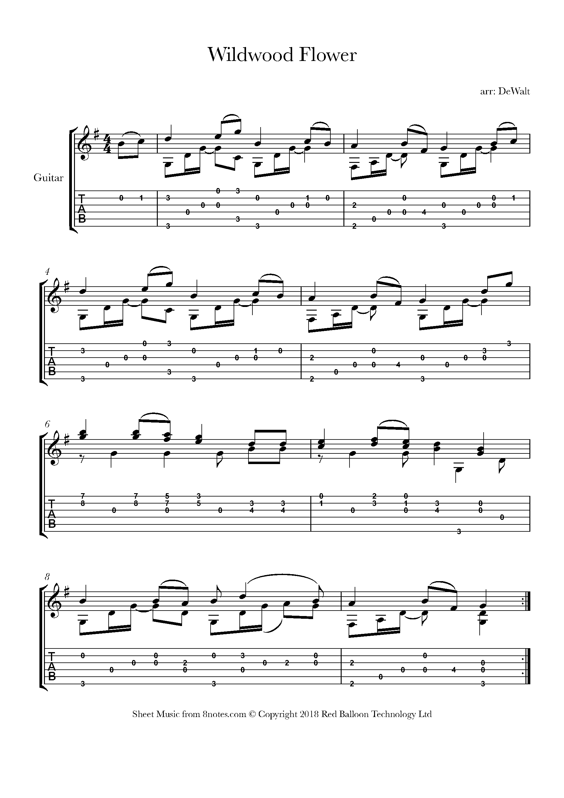 Wildwood Flower Sheet music for Guitar