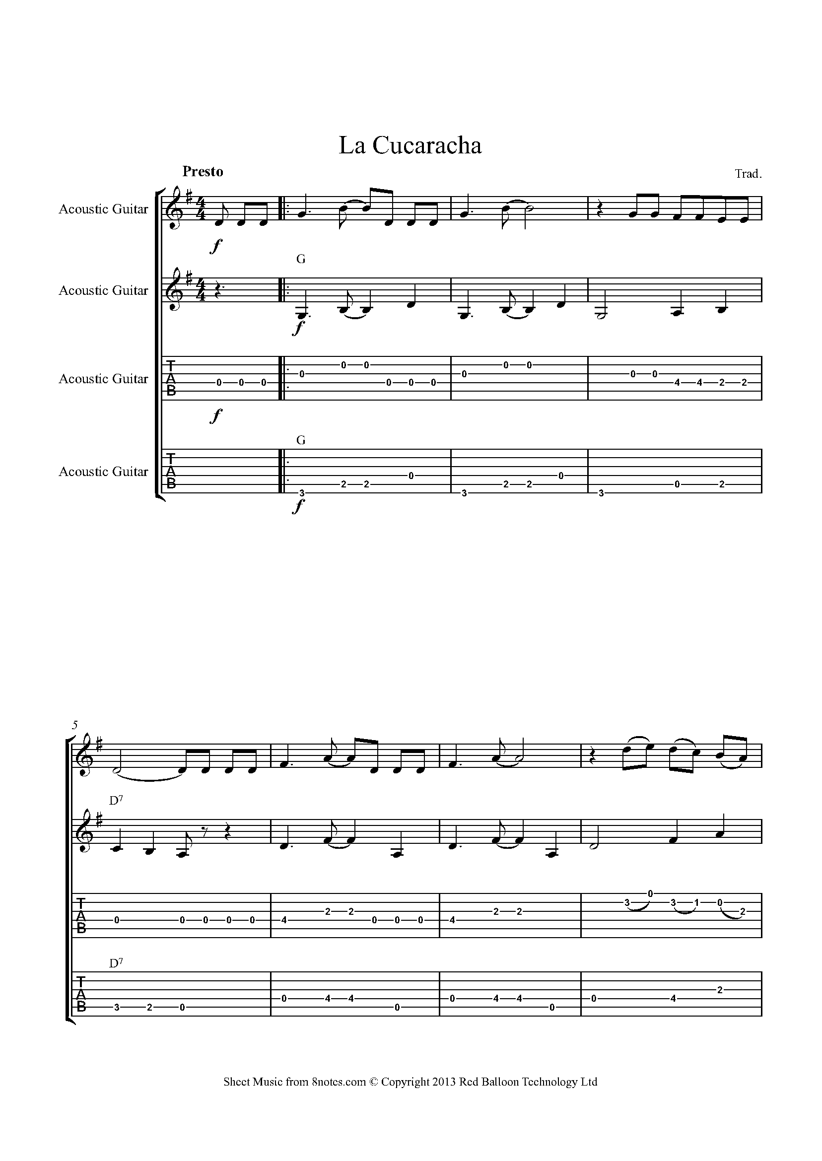 La Cucaracha (Mexico) Sheet music for Guitar Duet