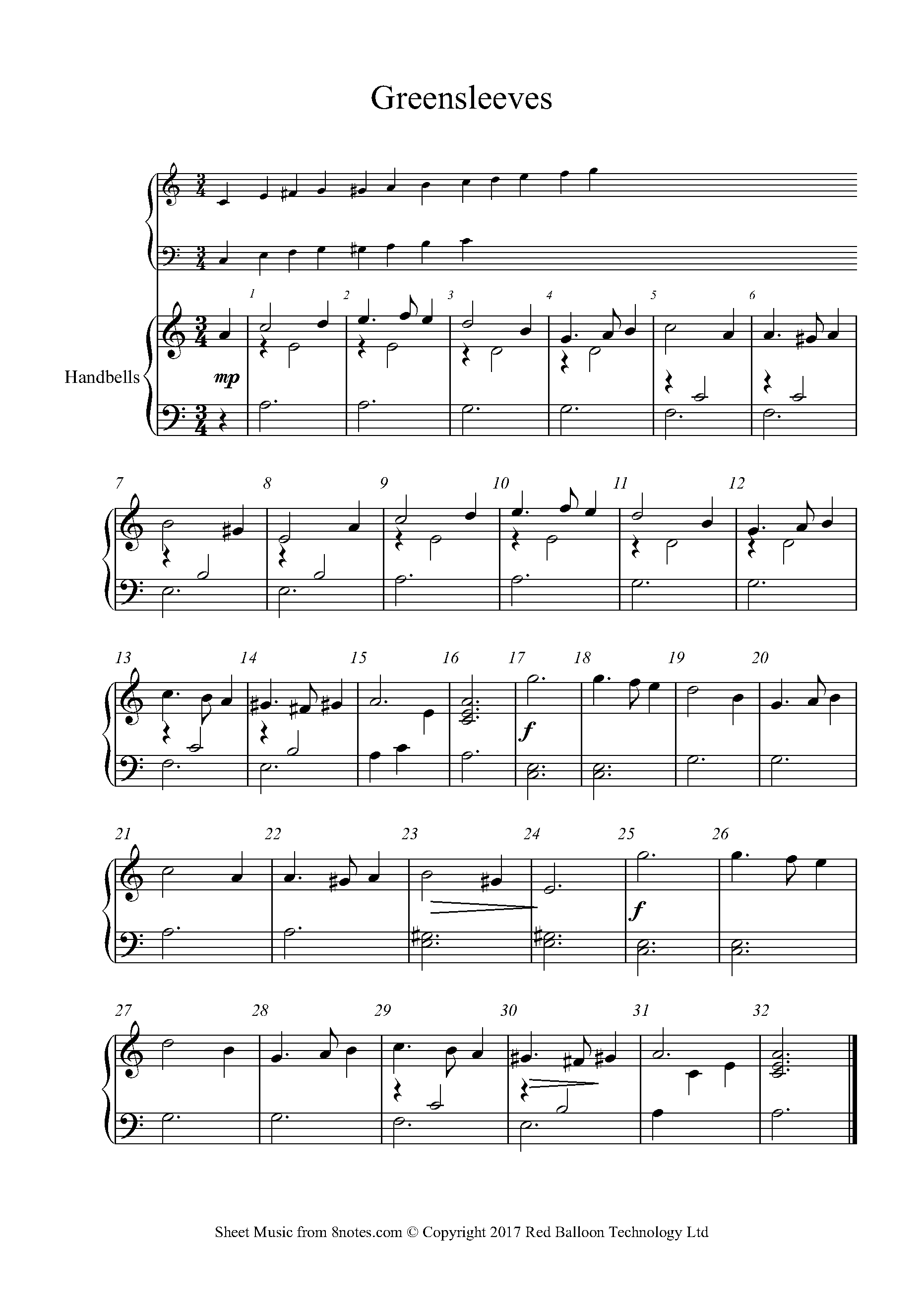 Greensleeves Sheet music for Handbells