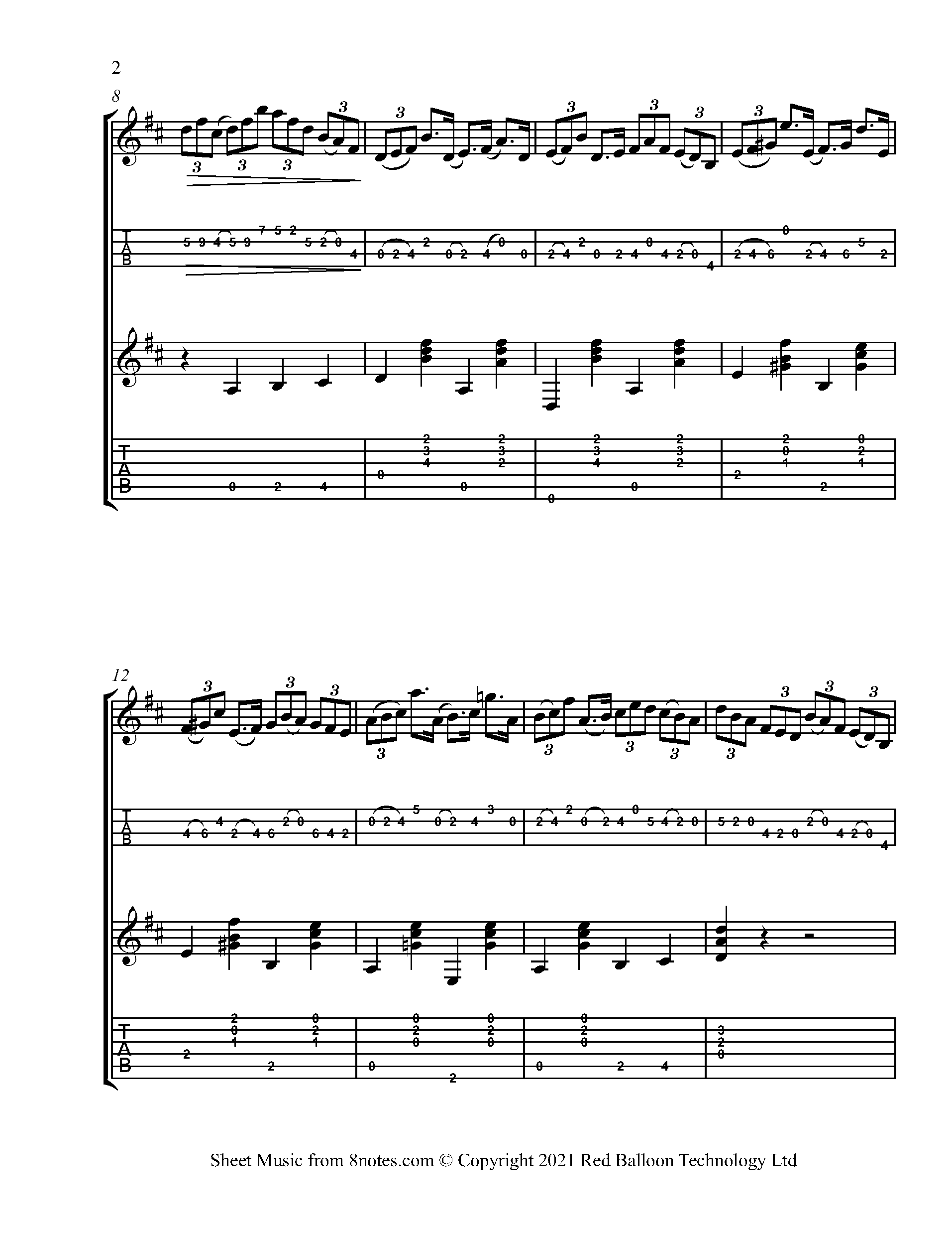 Felix Arndt Nola Sheet music for MandolinGuitar Duet