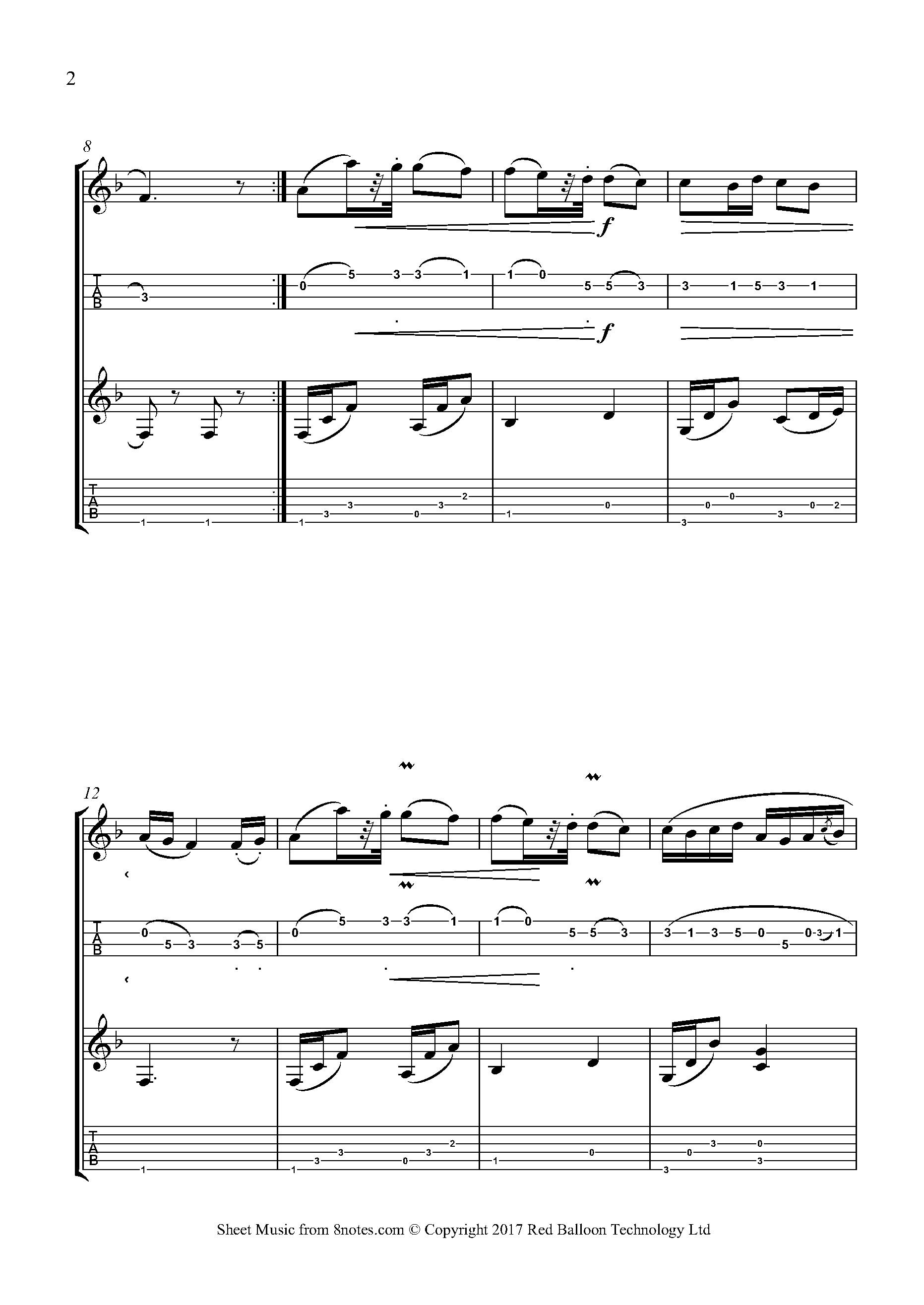 Dvořák Humoresque Sheet music for MandolinGuitar Duet