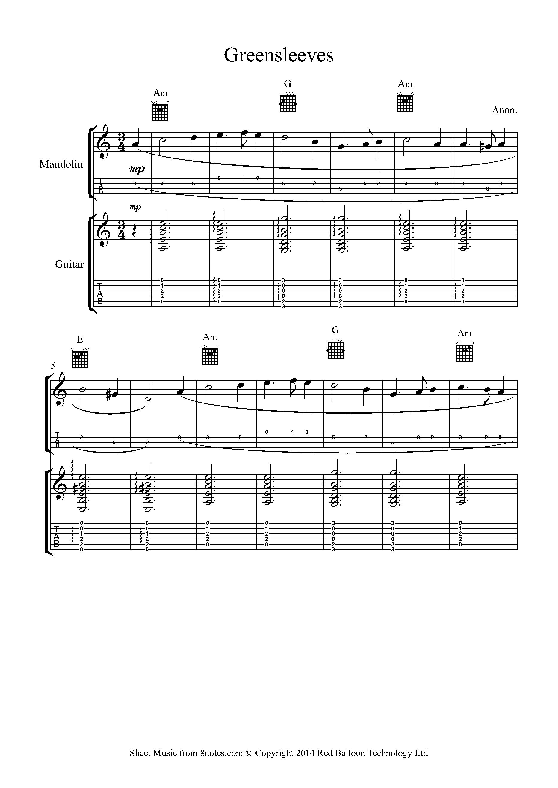 Greensleeves Sheet music for MandolinGuitar Duet