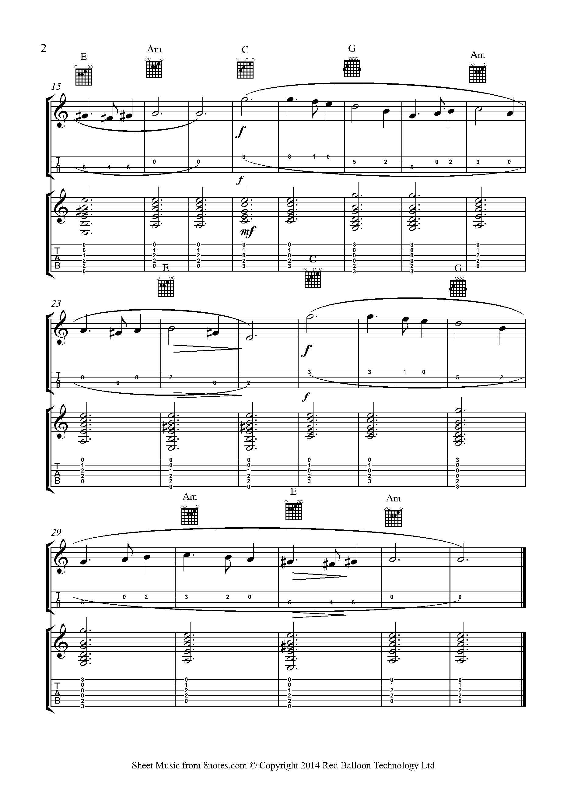 Greensleeves Sheet music for MandolinGuitar Duet