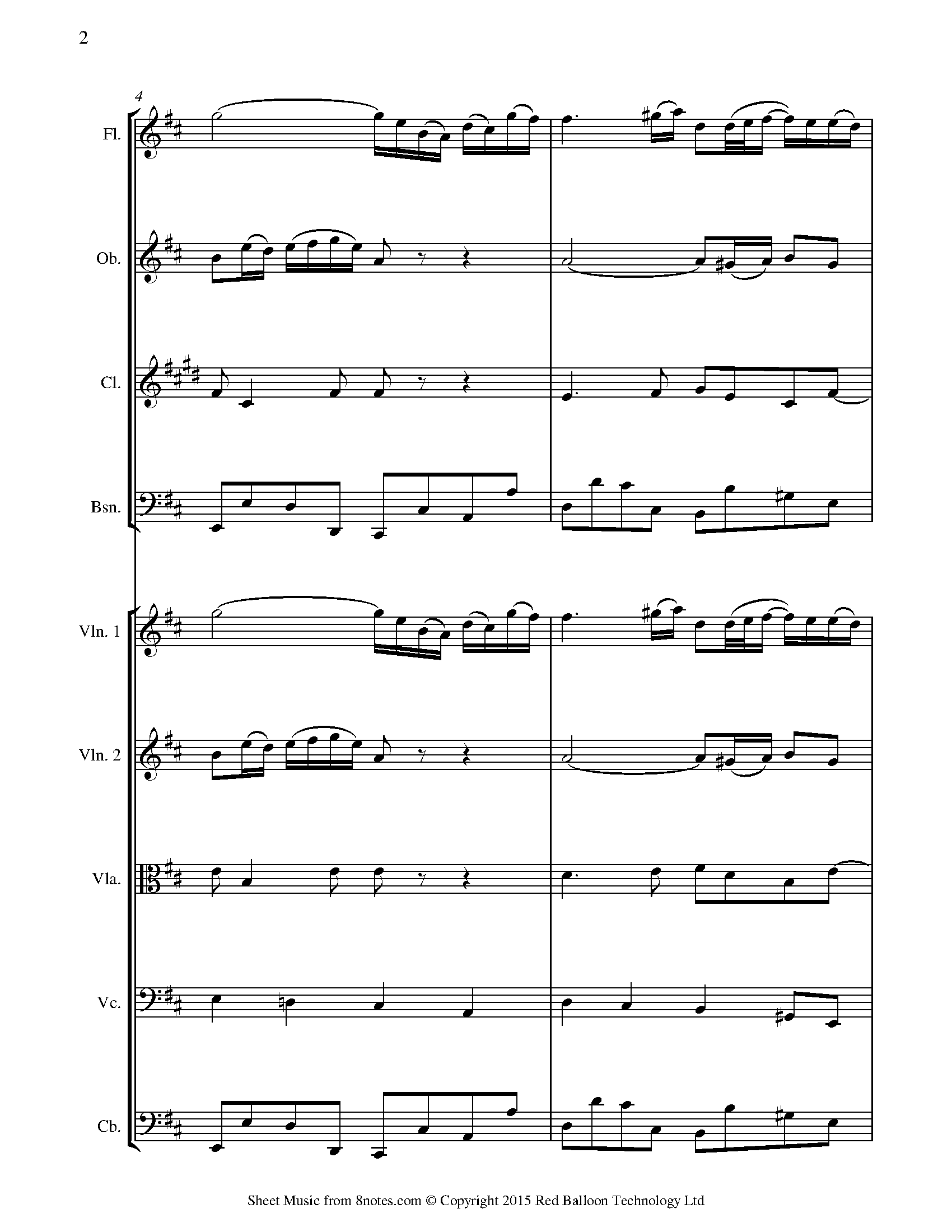 Bach Air On The G String Sheet music for Orchestra
