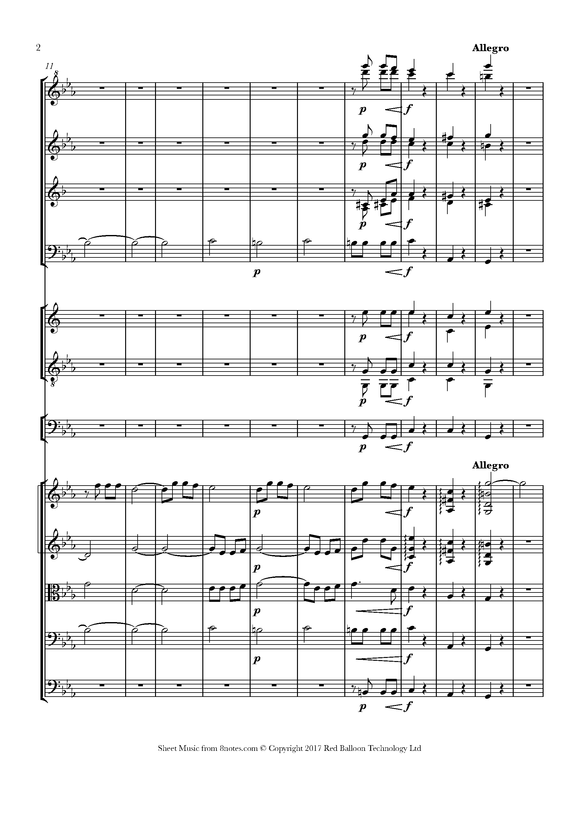 Beethoven Symphony No. 5 1st mvt Allegro con brio Sheet music for