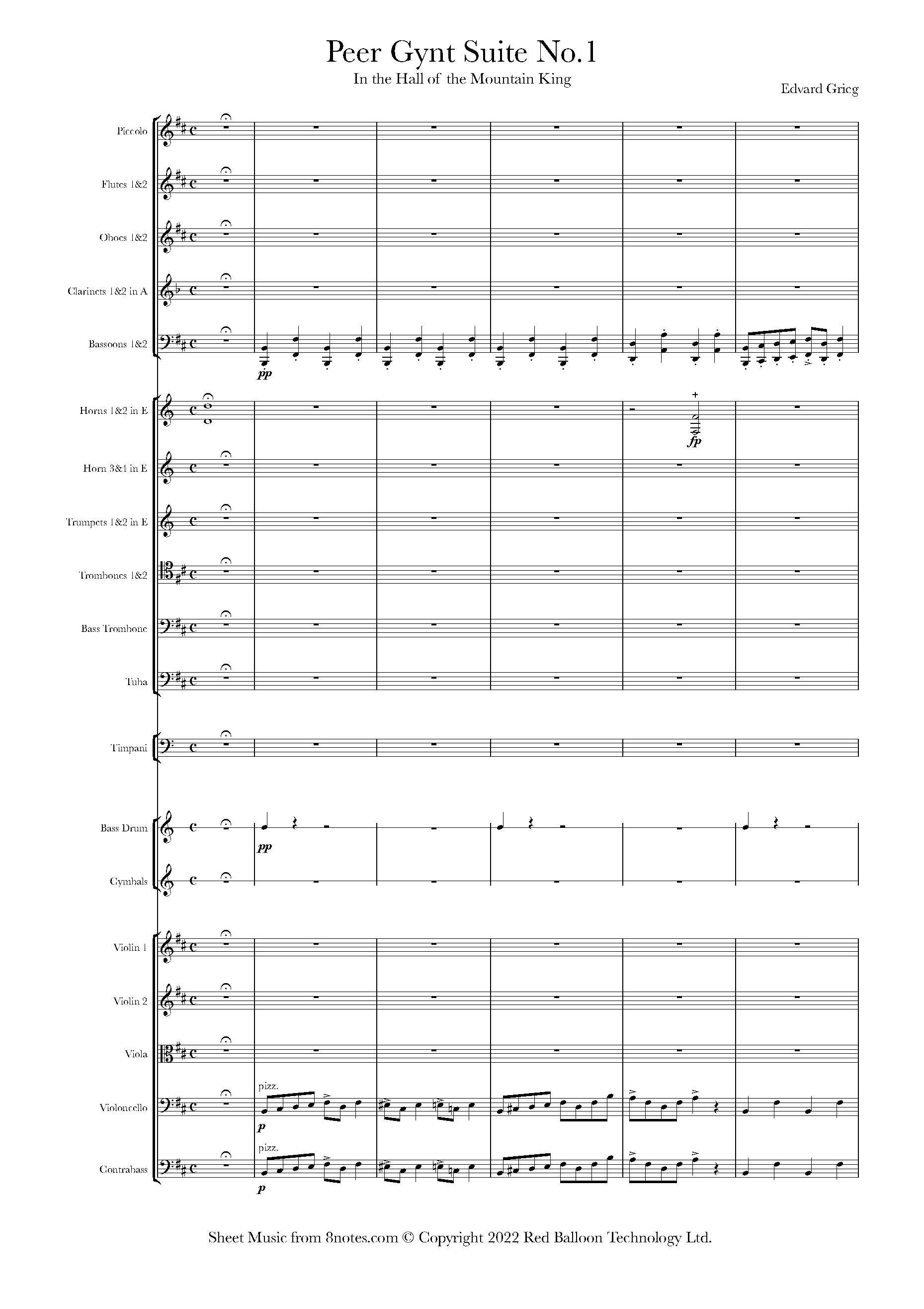 Grieg In the Hall of the Mountain King Sheet music for Orchestra