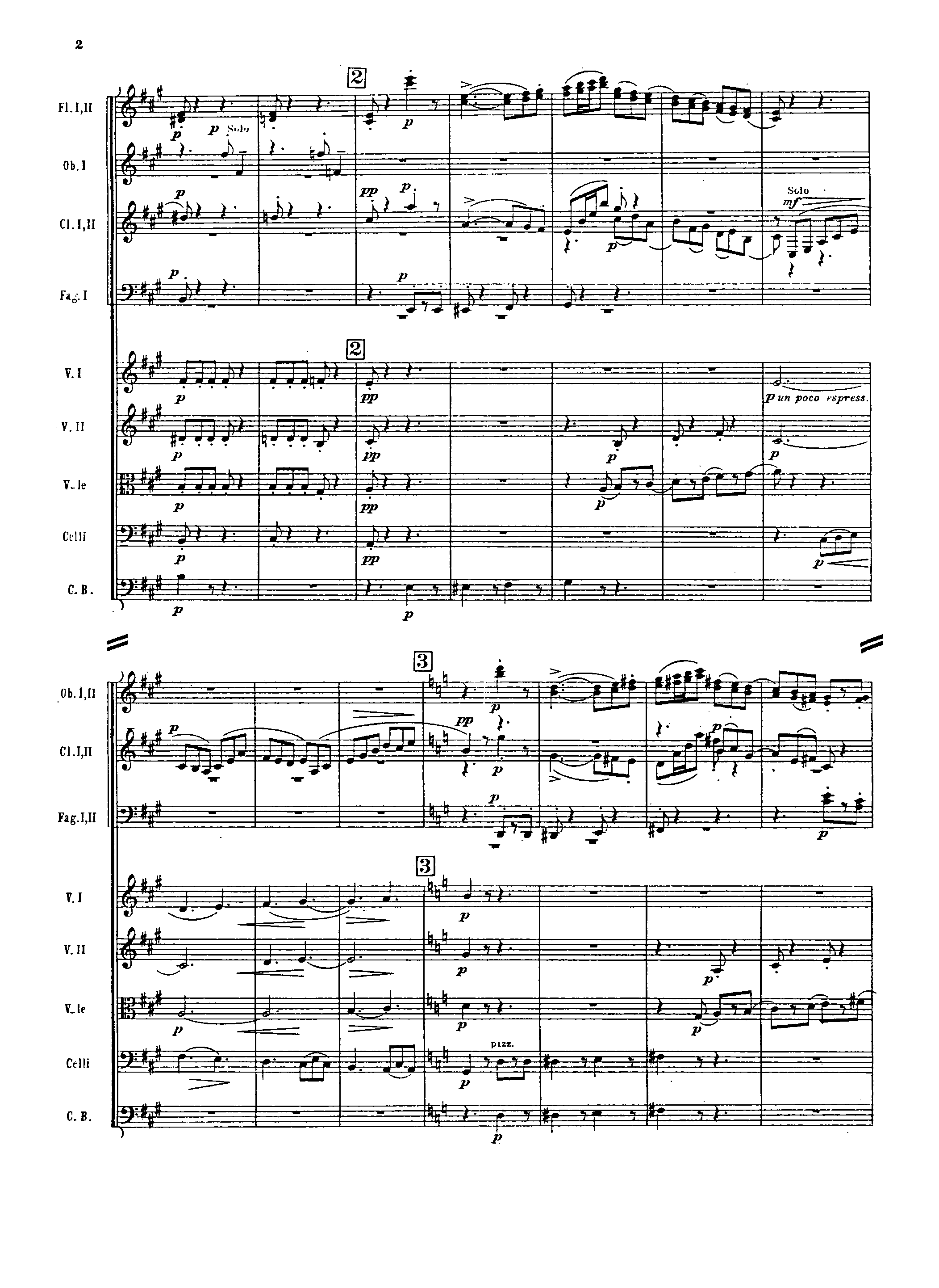 Sinfonietta, Op.5/48 by Sergei Prokofiev Sheet Music arranged by 8notes.com for Orchestra - 1 of 87 pages