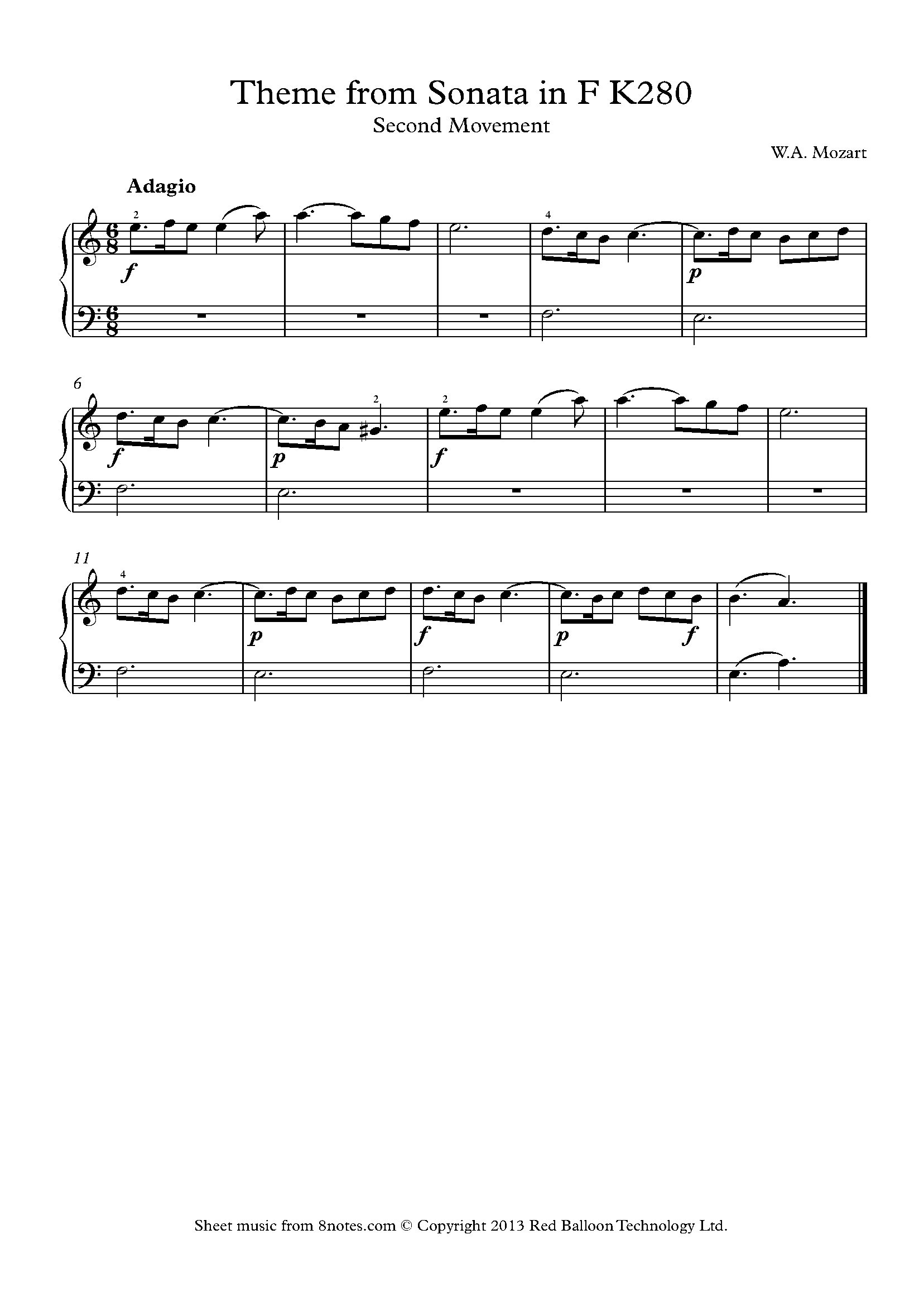 Mozart Theme from Sonata in F K280 2nd mvt Sheet music for Piano