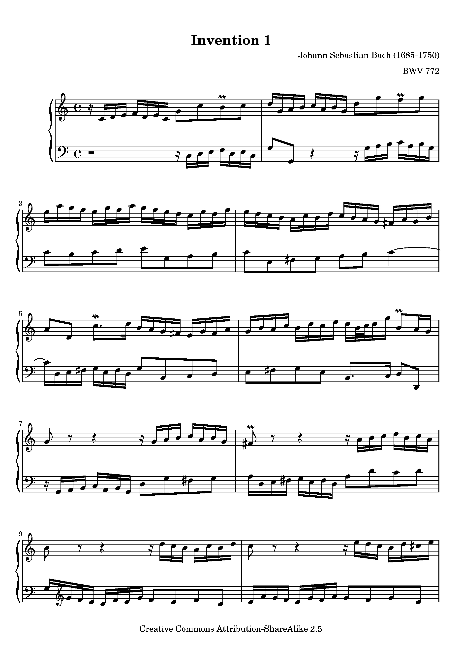 Sherlock Holmes Ídolo Museo Guggenheim Bach, Johann Sebastian - Invention 1 BWV 772 Midi file for Piano (midi) -  8notes.com