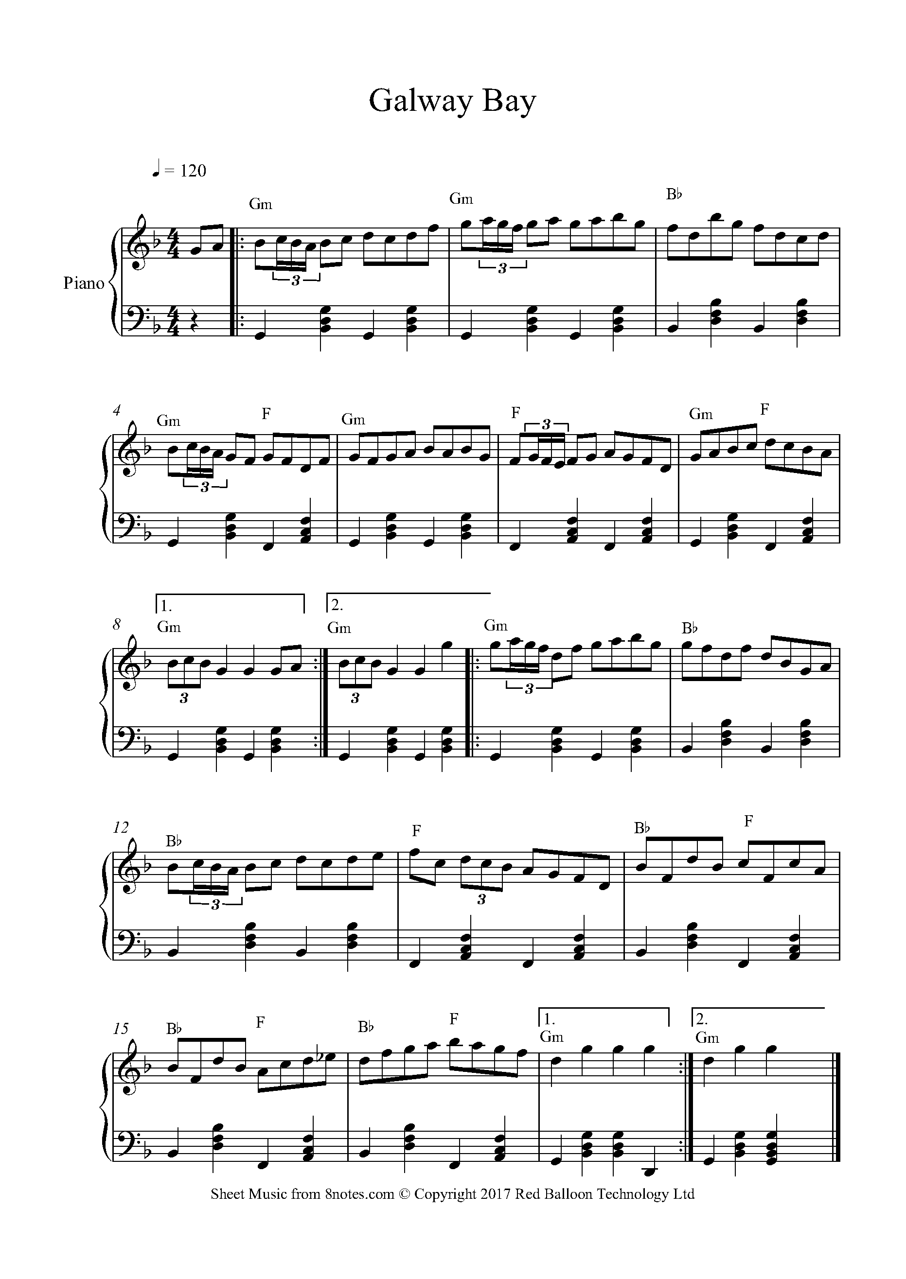 Galway Bay Hornpipe Sheet music for Piano