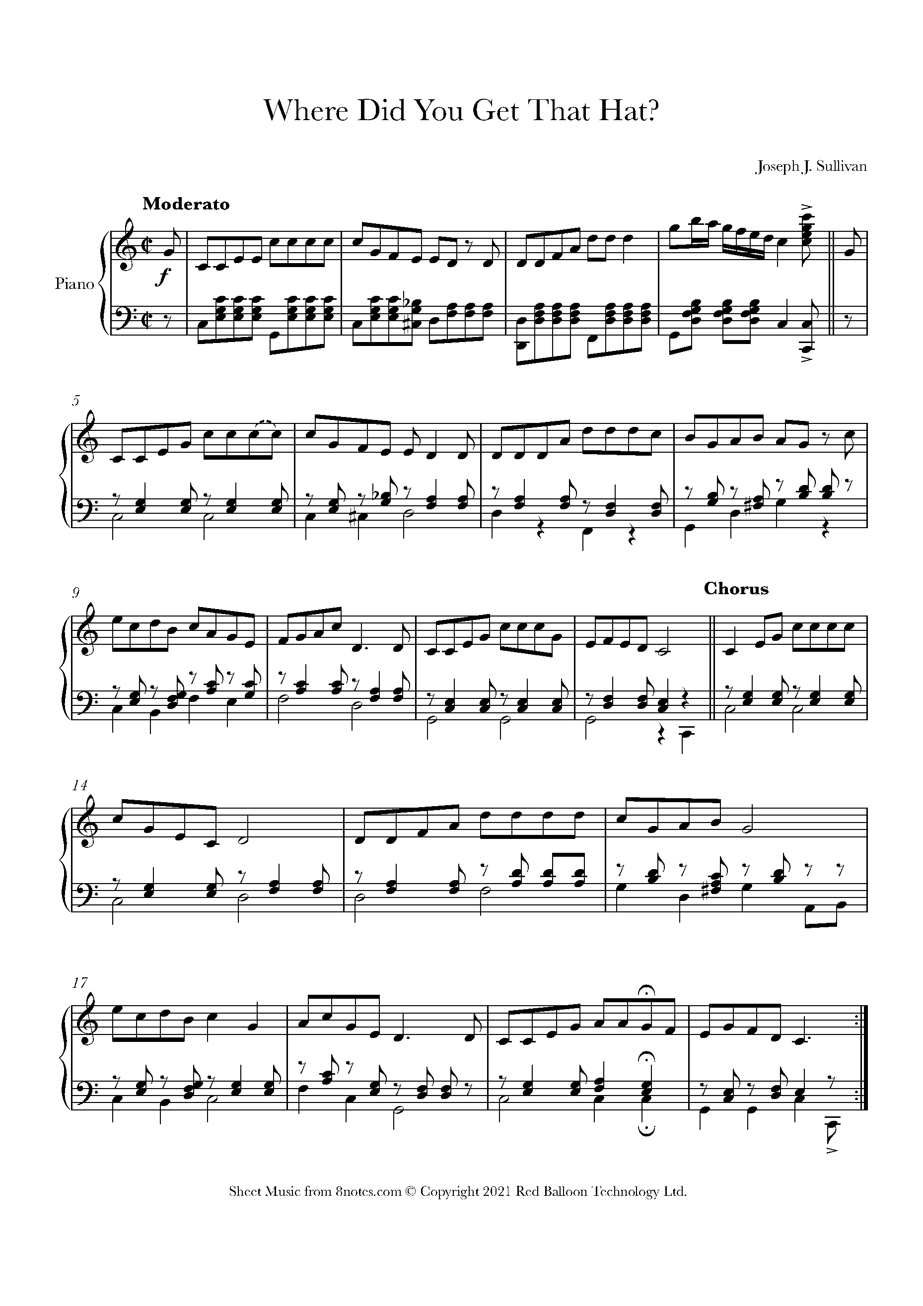 Sullivan Where Did You Get That Hat? Sheet music for Piano