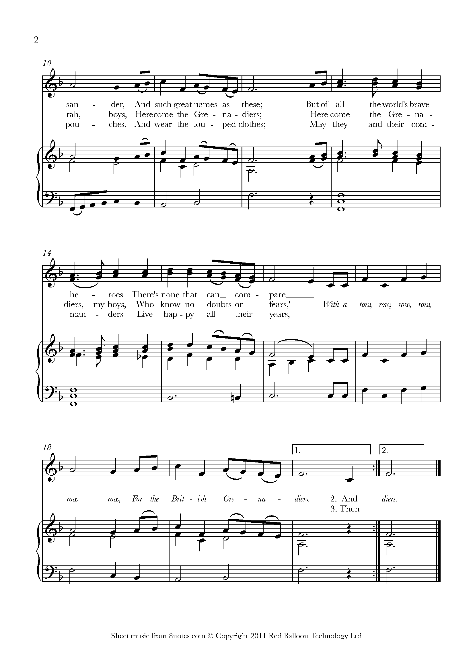 The British Grenadiers Sheet music for Piano