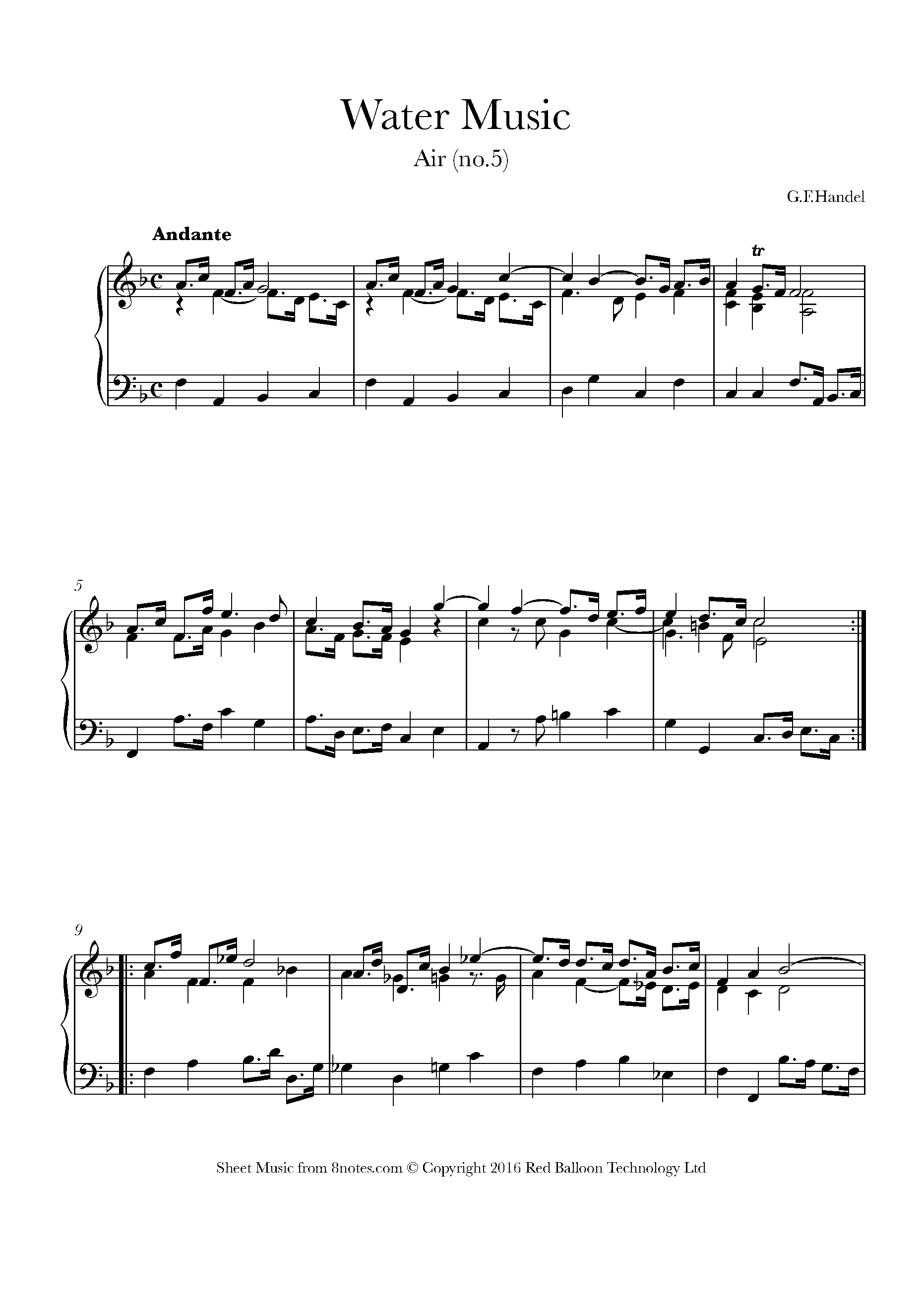 free piano sheet music lessons resources