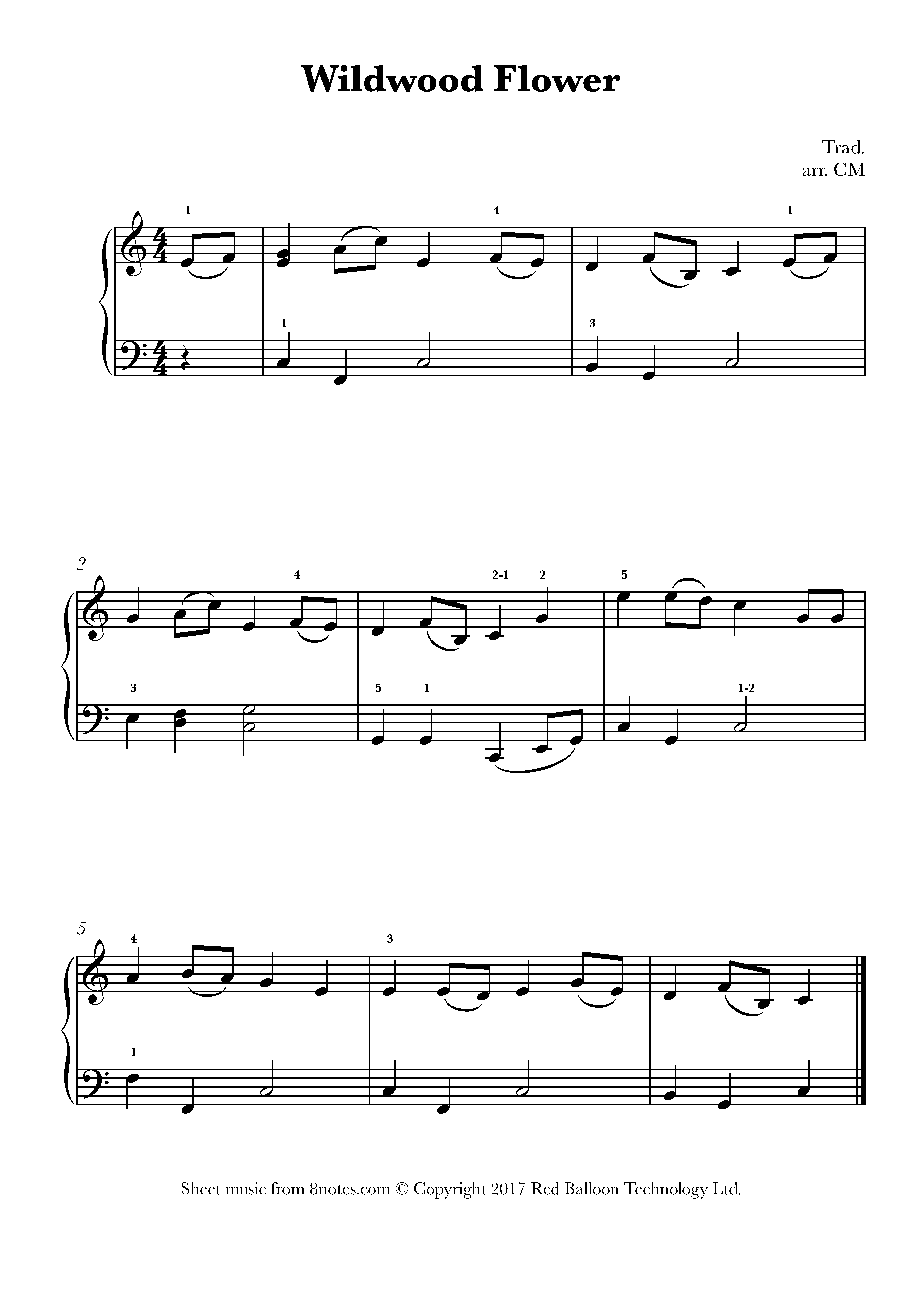 Wildwood Flower Sheet music for Piano