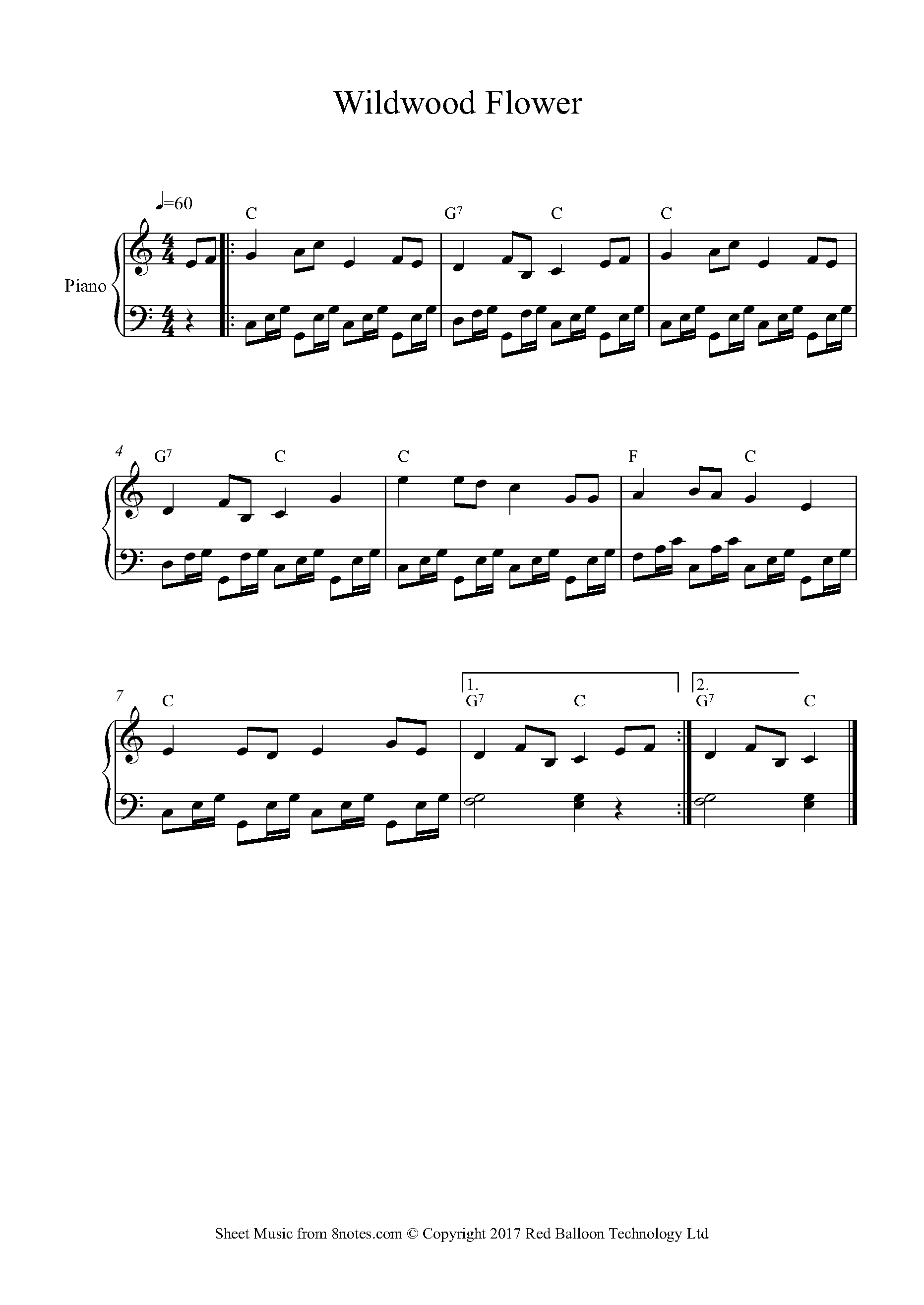 Wildwood Flower Sheet music for Piano