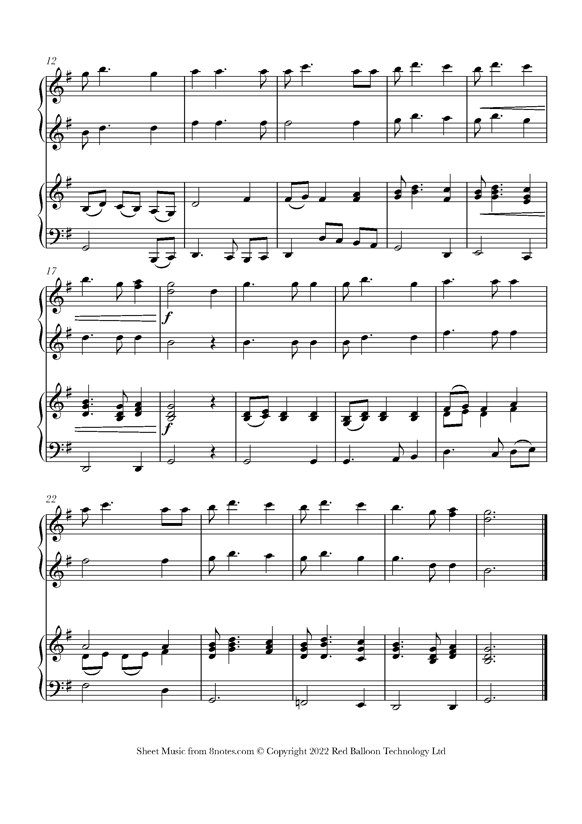 Cockles and Mussels (Molly Malone) Sheet music for Piano Duet
