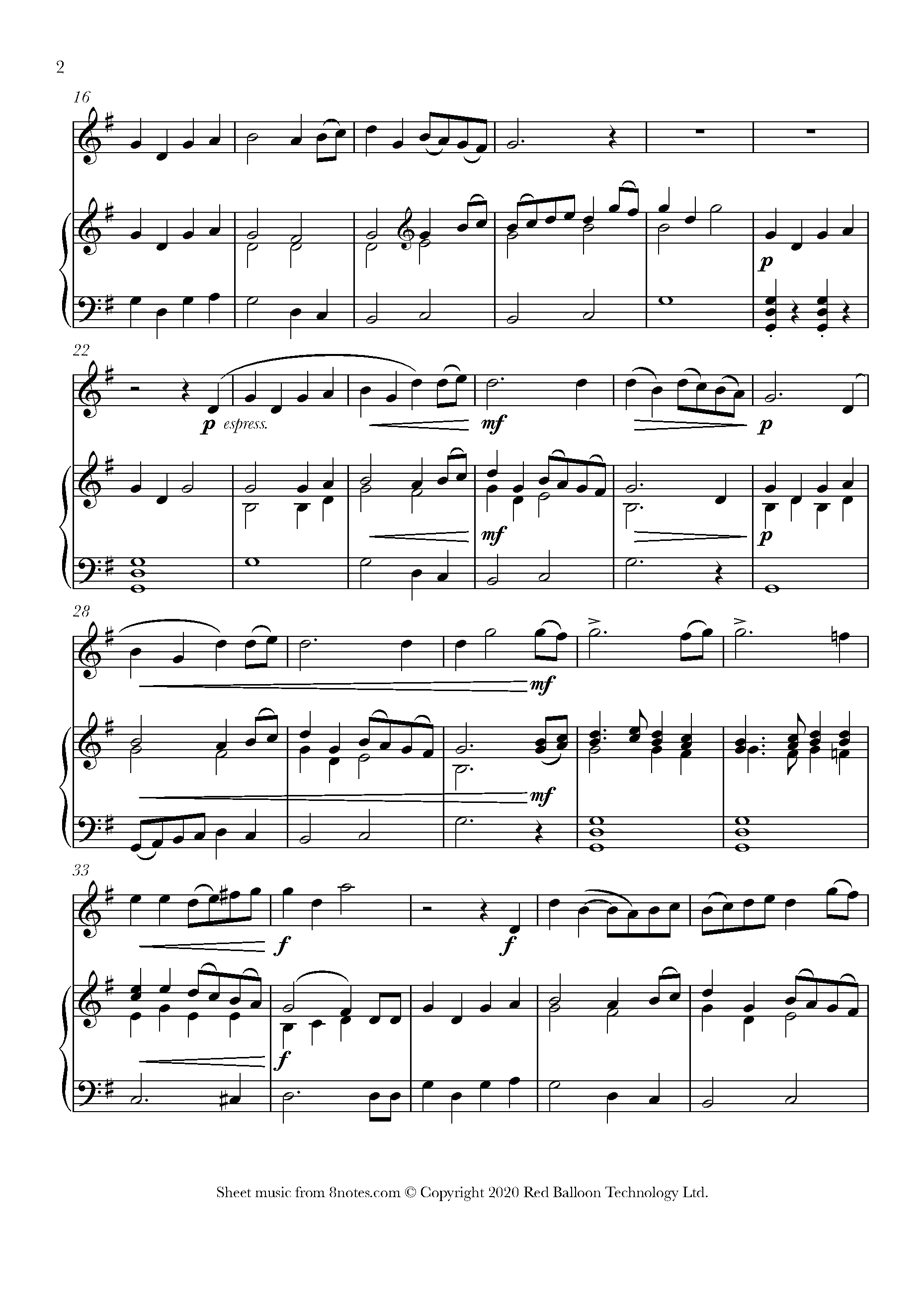 The British Grenadiers Sheet music for Recorder