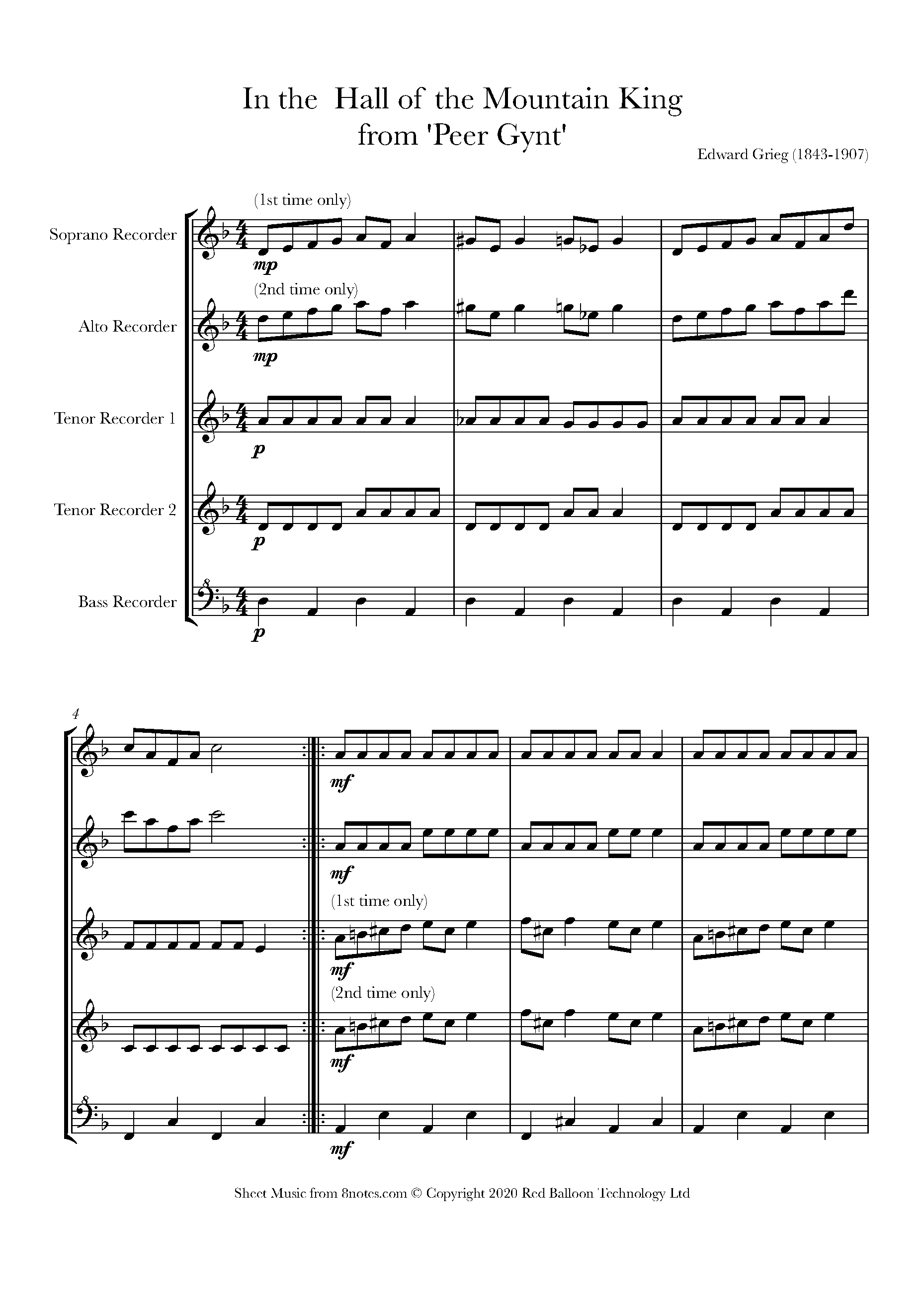 Grieg In The Hall Of The Mountain King Sheet Music For Recorder