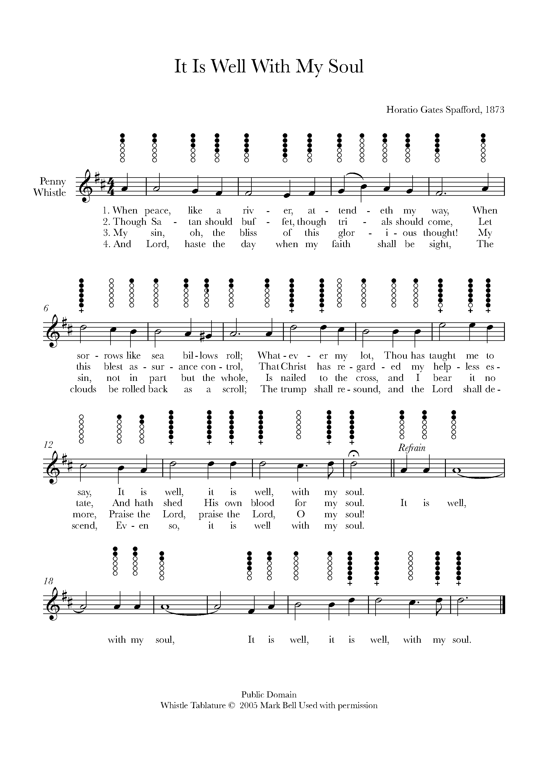 Horatio Gates Spafford It Is Well With My Soul Sheet music for Tin