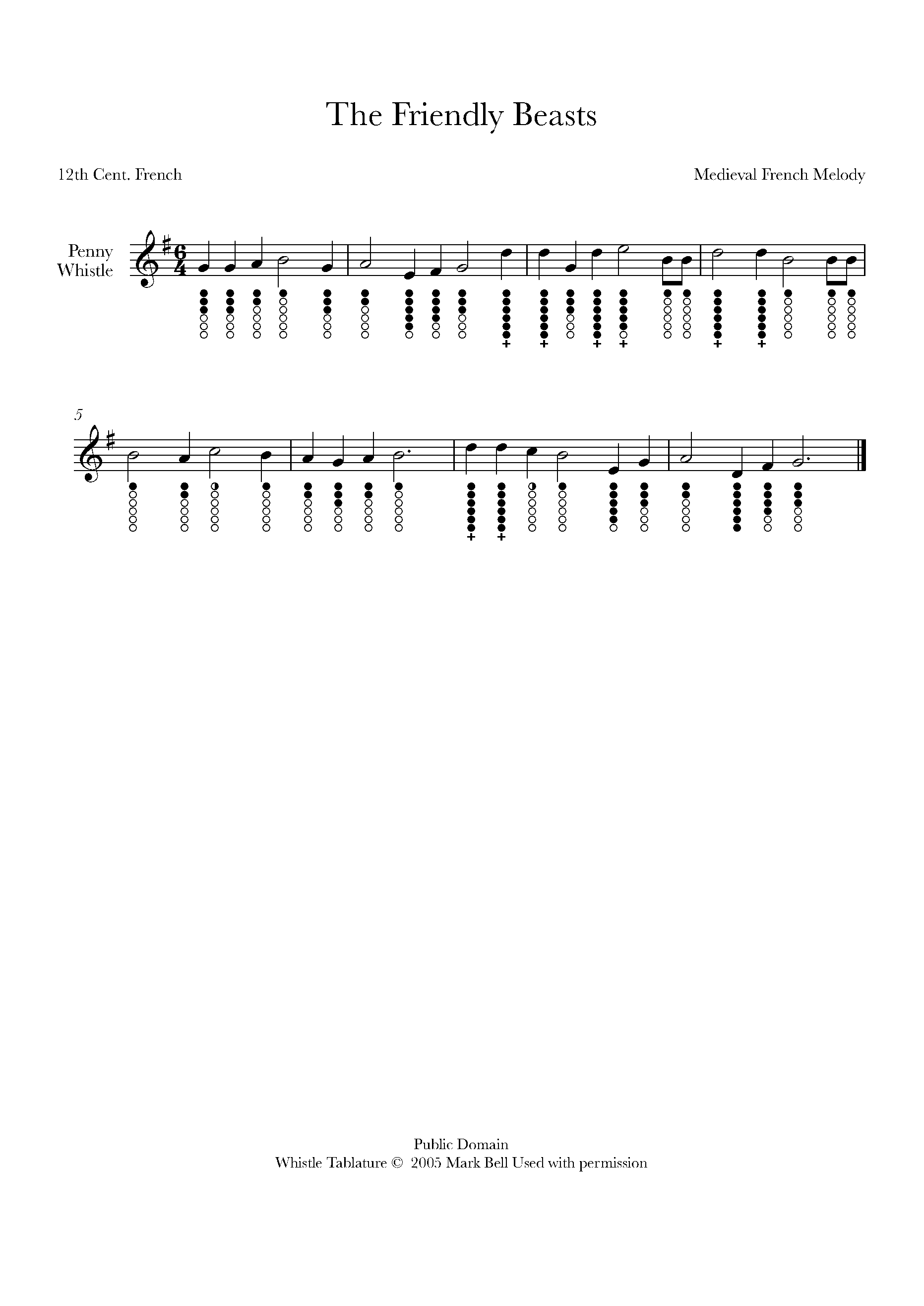 Happy Birthday Tin Whistle Sheet Music And Tab With Chords And Lyrics